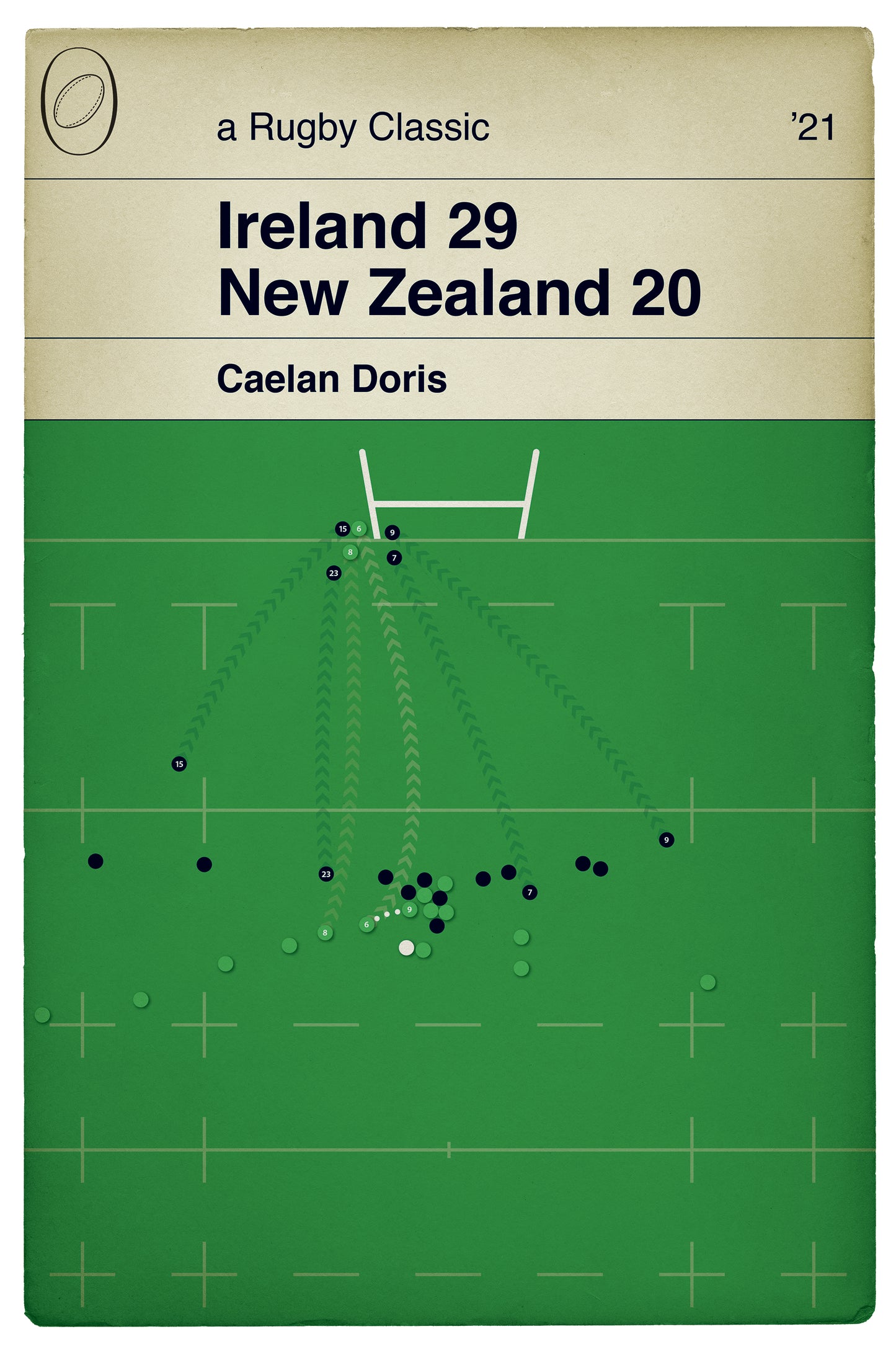 Ireland 29 New Zealand 20 - Caelan Doris Try - Autumn International 2021 - Rugby Book Cover Poster (Various Sizes)