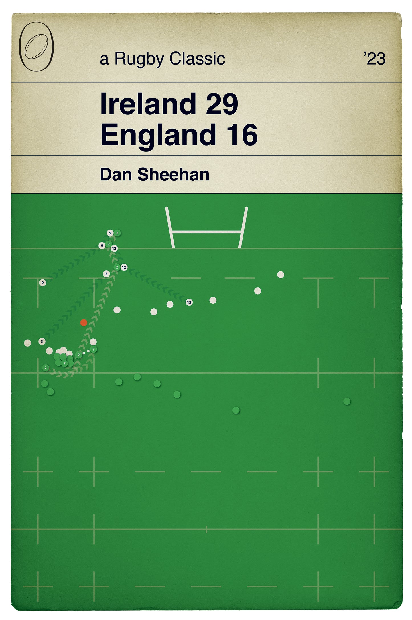 Ireland 29 England 16 - Dan Sheehan Try - Grand Slam Win - Six Nations 2023 - Classic Rugby Book Cover Poster (Various Sizes)