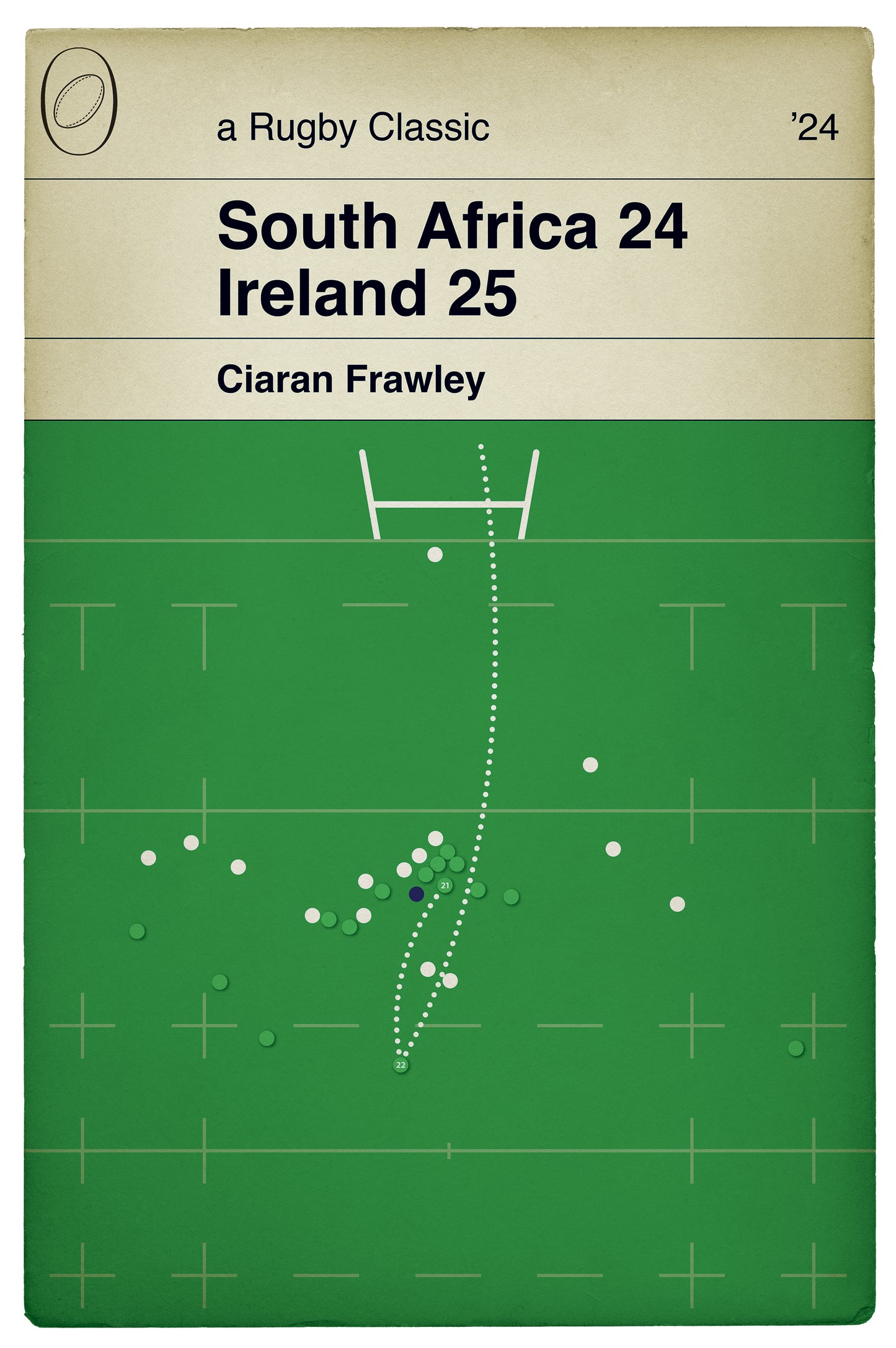 Ciaran Frawley Drop Goal - South Africa 24 Ireland 25 - Late winning kick - Rugby Test Match - Rugby Poster - Irish Gift - Various Sizes