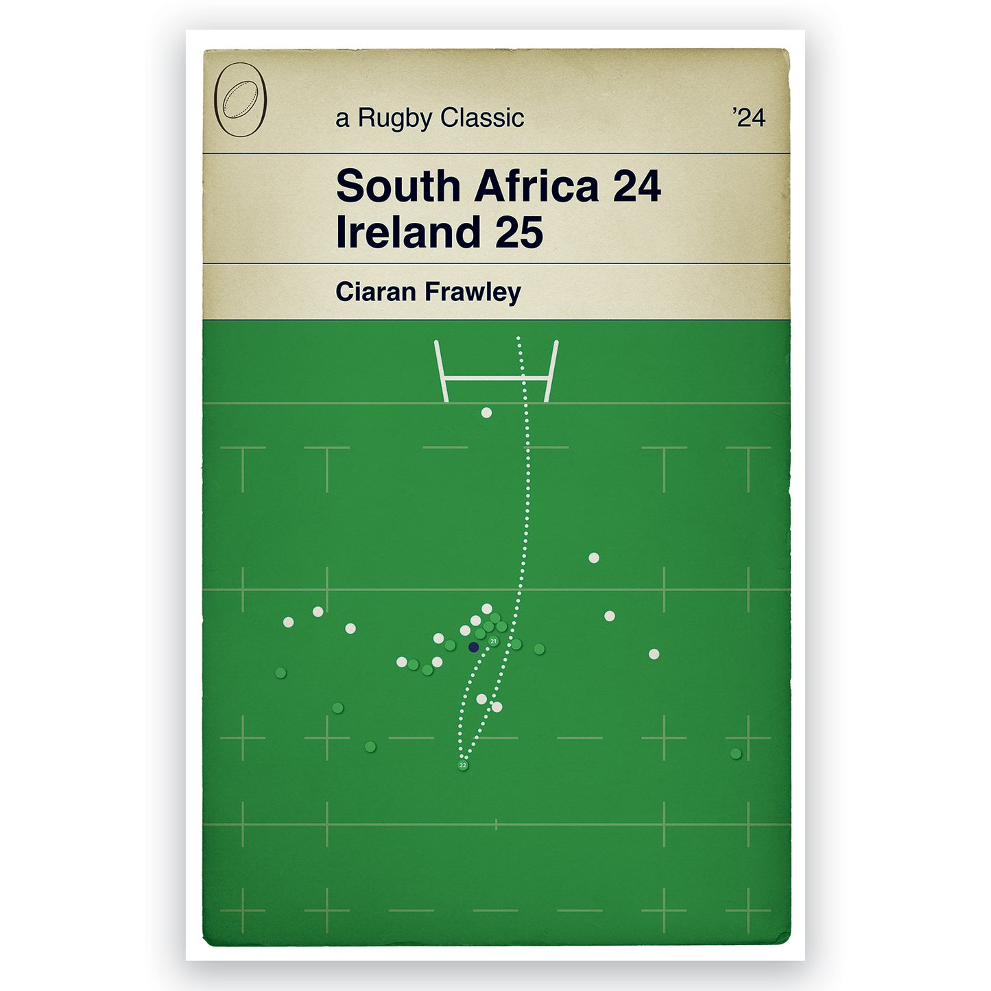 Ciaran Frawley Drop Goal - South Africa 24 Ireland 25 - Late winning kick - Rugby Test Match - Rugby Poster - Irish Gift - Various Sizes