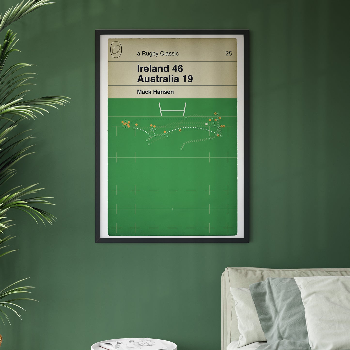 Mack Hansen Hat-Trick Try Poster: Ireland 46 Australia 19 - Rugby International 2025