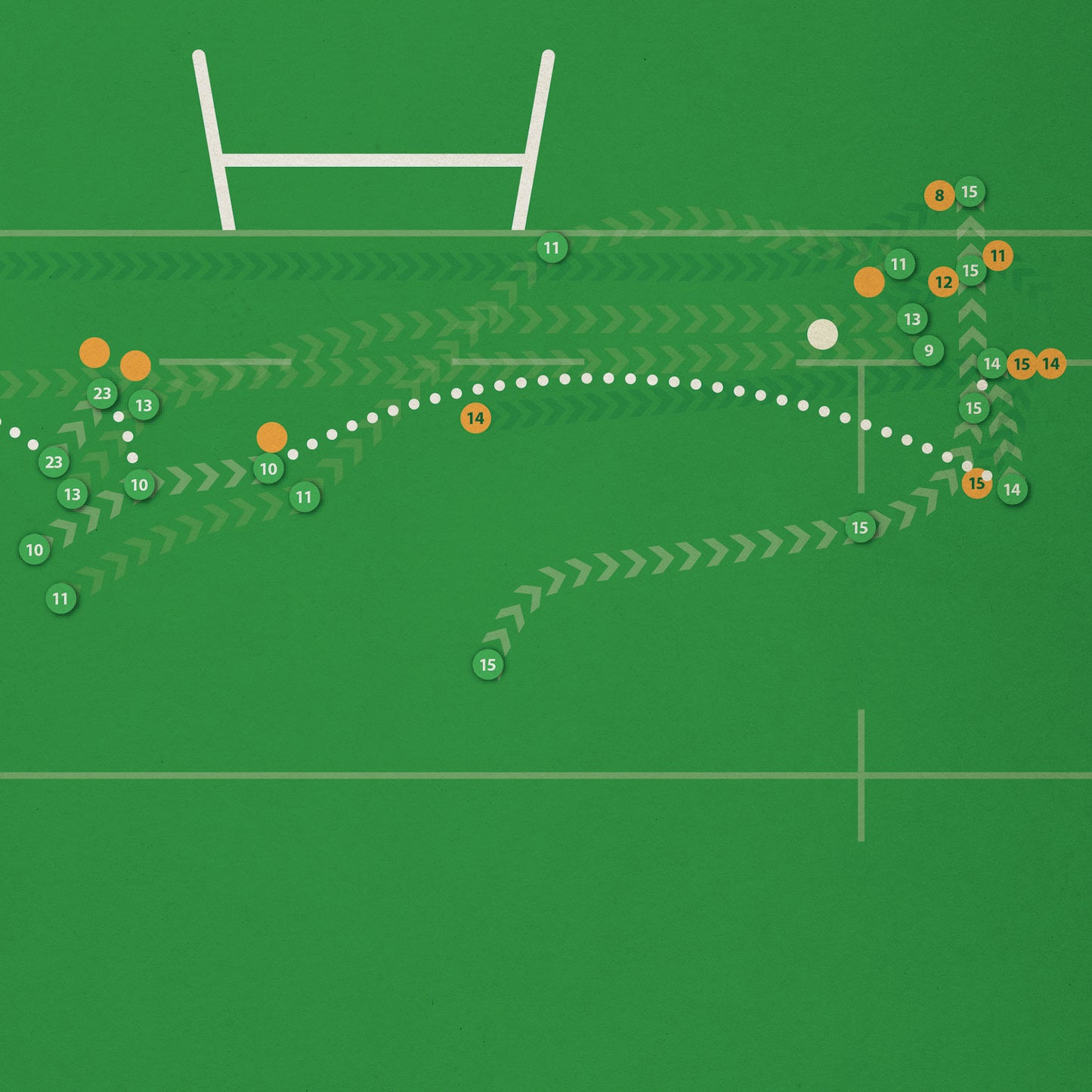 Mack Hansen Hat-Trick Try Poster: Ireland 46 Australia 19 - Rugby International 2025