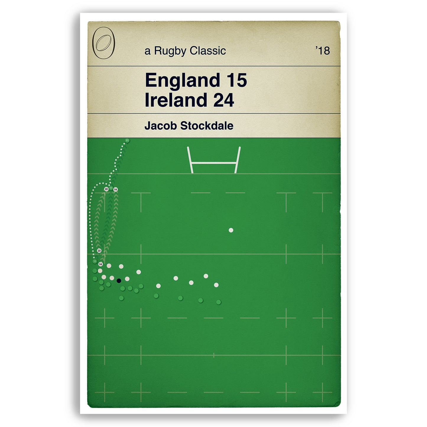 England 15 Ireland 24 - Jacob Stockdale Try - Ireland Grand Glam 2018 - Six Nations 2018 - Rugby Book Cover Poster (Various Sizes Available)