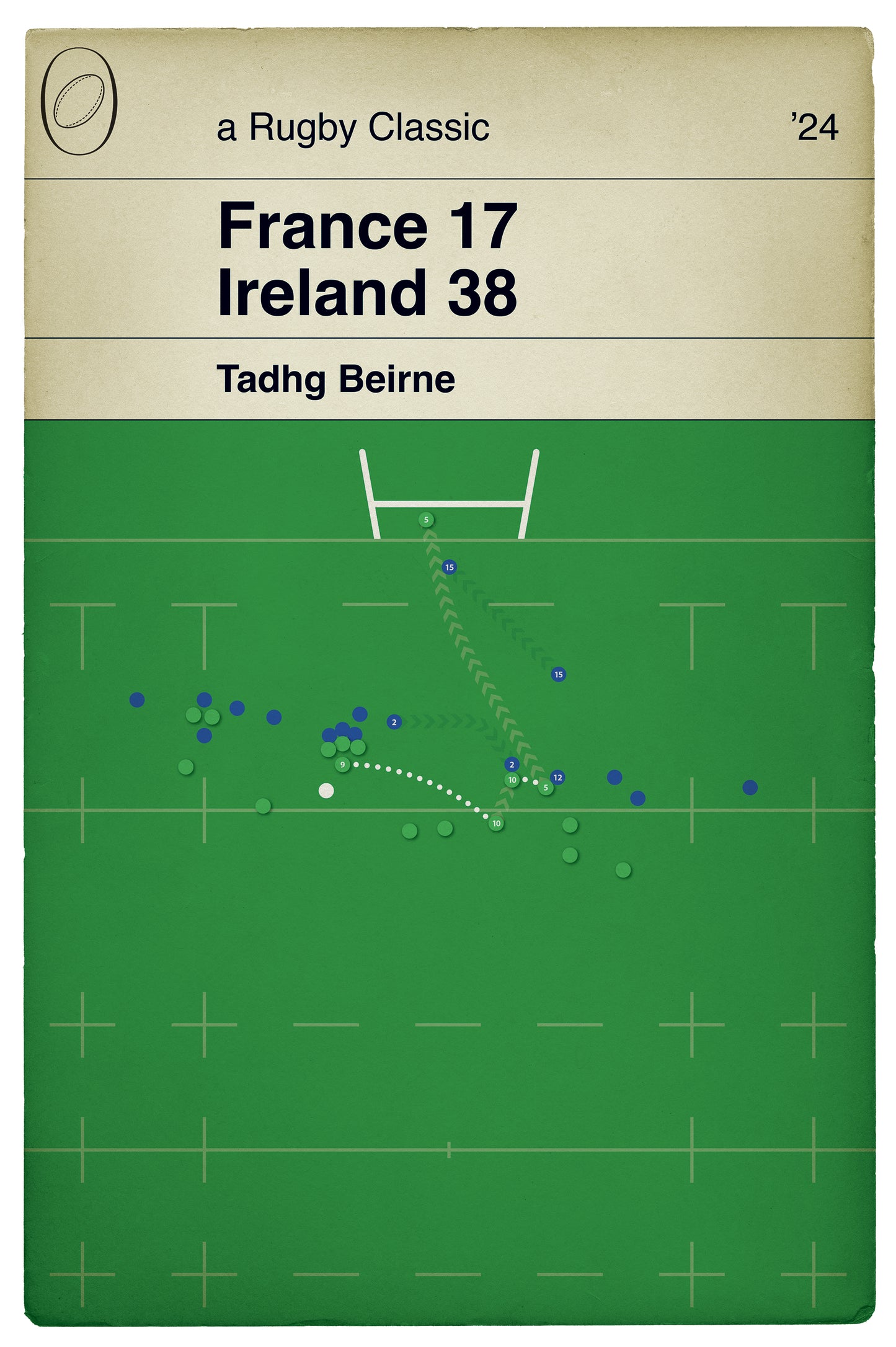 Irish Rugby Win - Tadhg Beirne Try - France 17 - 38 Ireland - Six Nations 2024 - Rugby Poster - Irish Gift - Various Sizes