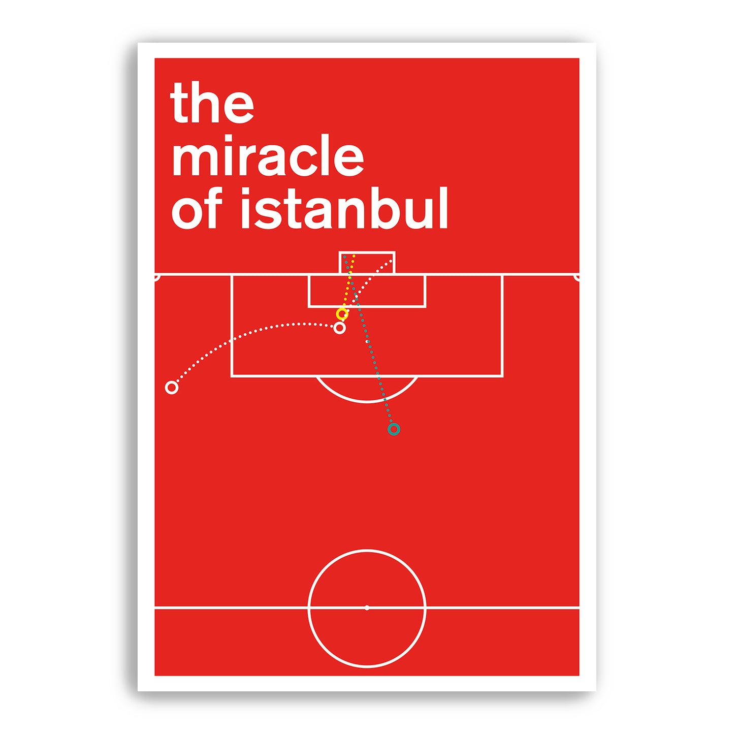 All three Liverpool goals v AC Milan - The Miracle of Istanbul - Football Poster - Swiss Style Print - European Final 2005 (Various Sizes)