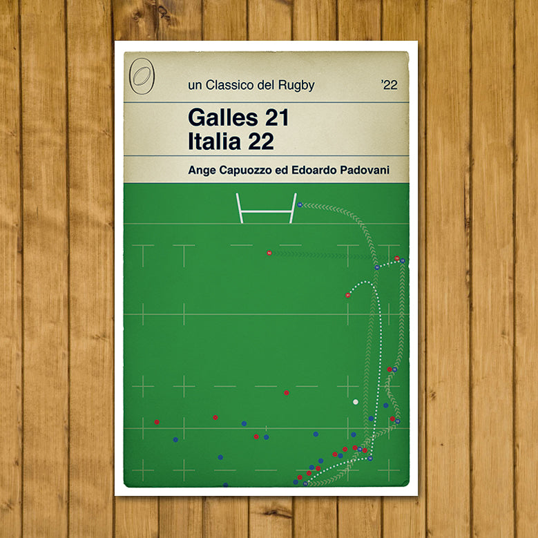 Galles 21 Italia 22 - Edoardo Padovani Try - Ange Capuozzo Run - Six Nations 2022 - Wales 21 Italy 22 - Rugby Book Poster (Various Sizes)