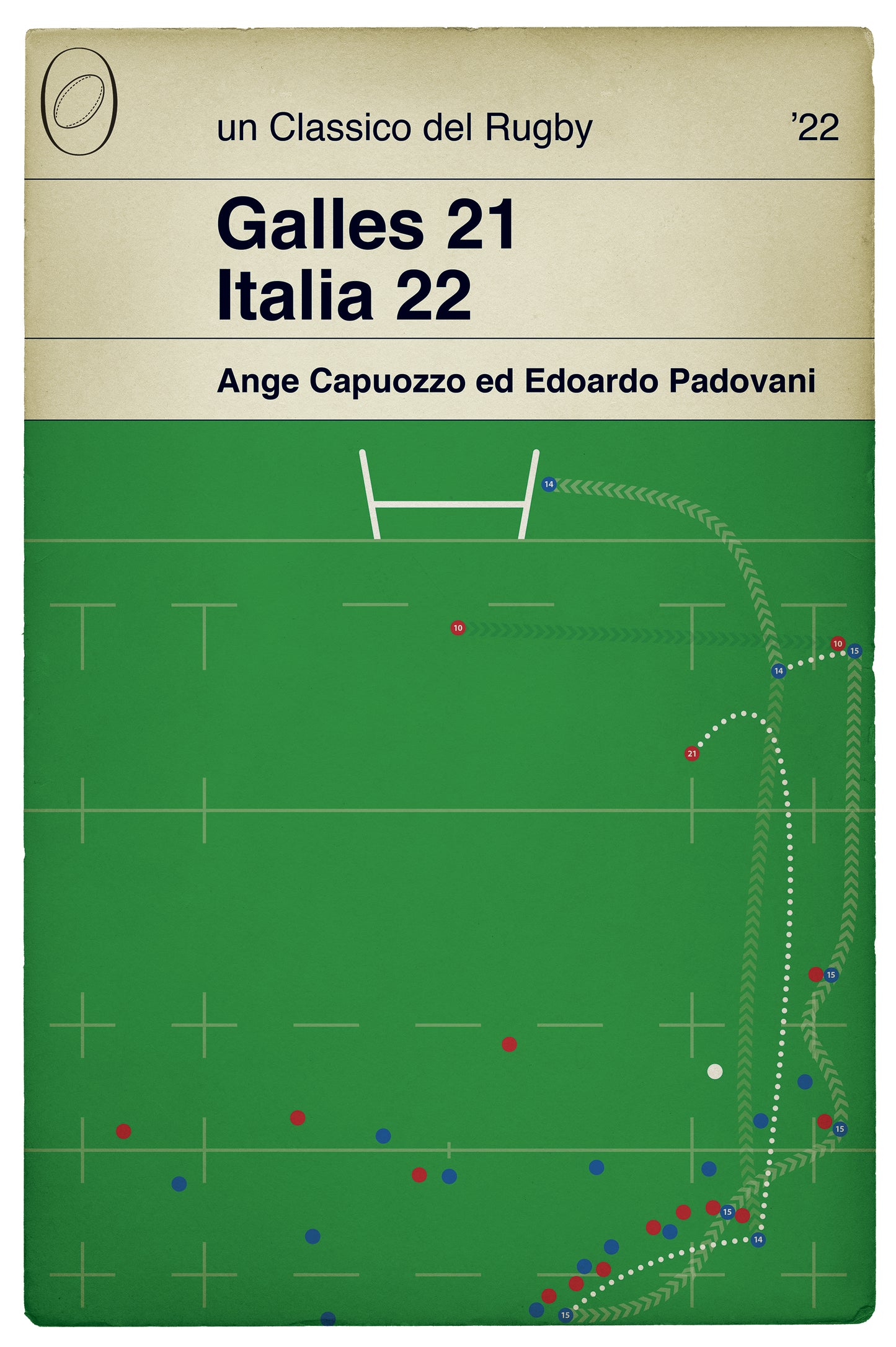 Galles 21 Italia 22 - Edoardo Padovani Try - Ange Capuozzo Run - Six Nations 2022 - Wales 21 Italy 22 - Rugby Book Poster (Various Sizes)