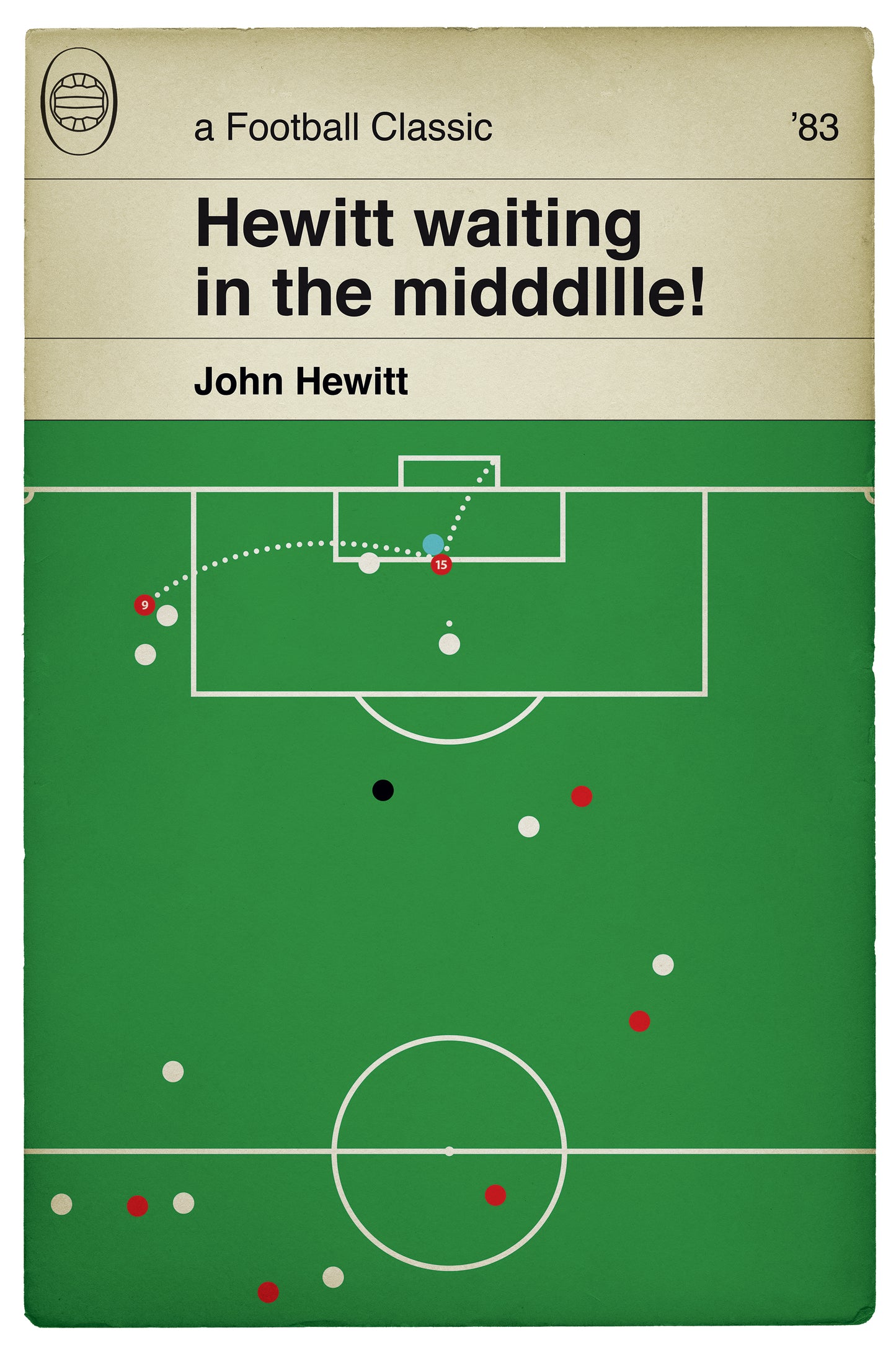 Aberdeen 2 Real Madrid 1 - John Hewitt Goal - Commentary Version - 1983 European Cup Winners' Cup Final - Football Print - Book Cover Poster (Various Sizes)