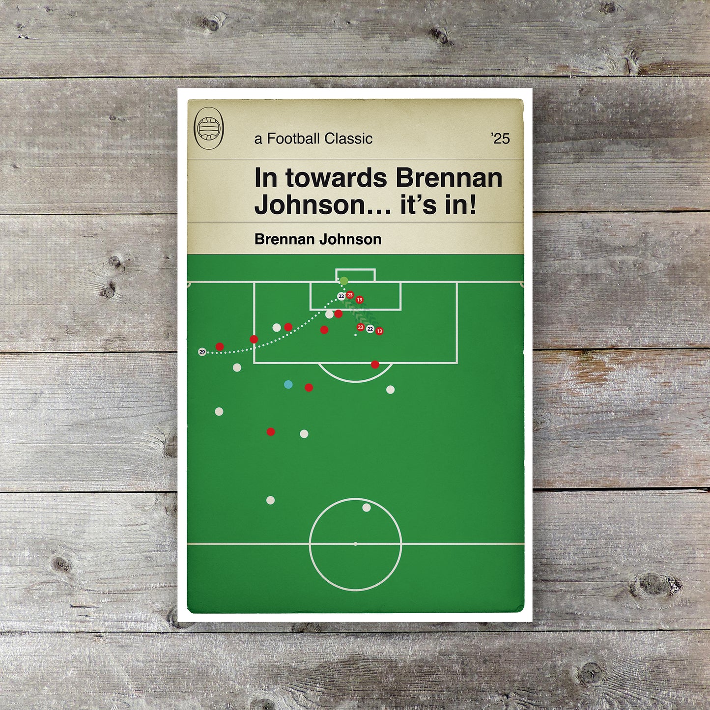 Brennan Johnson winner - Spurs 1 Man Utd 0 - Europa League Final 2025 - Tottenham Hotspur Goal - Classic Book Cover Print (Various Sizes)