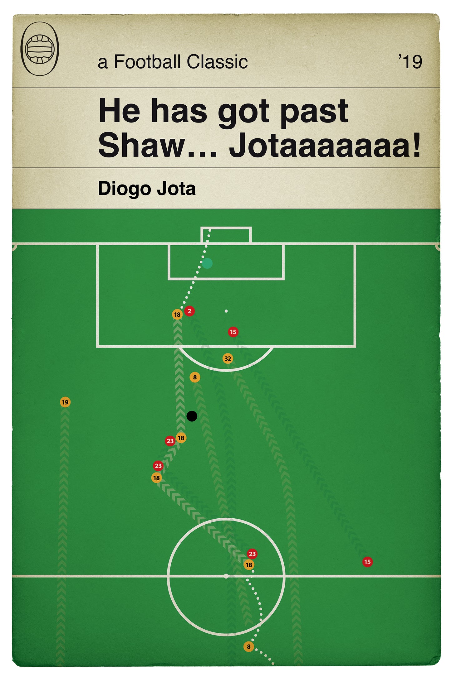 Diogo Jota Goal - Wolverhampton Wanderers 2 Manchester United 1 - FA Cup Sixth Round 2019 - Classic Book Cover Poster (Various Sizes)