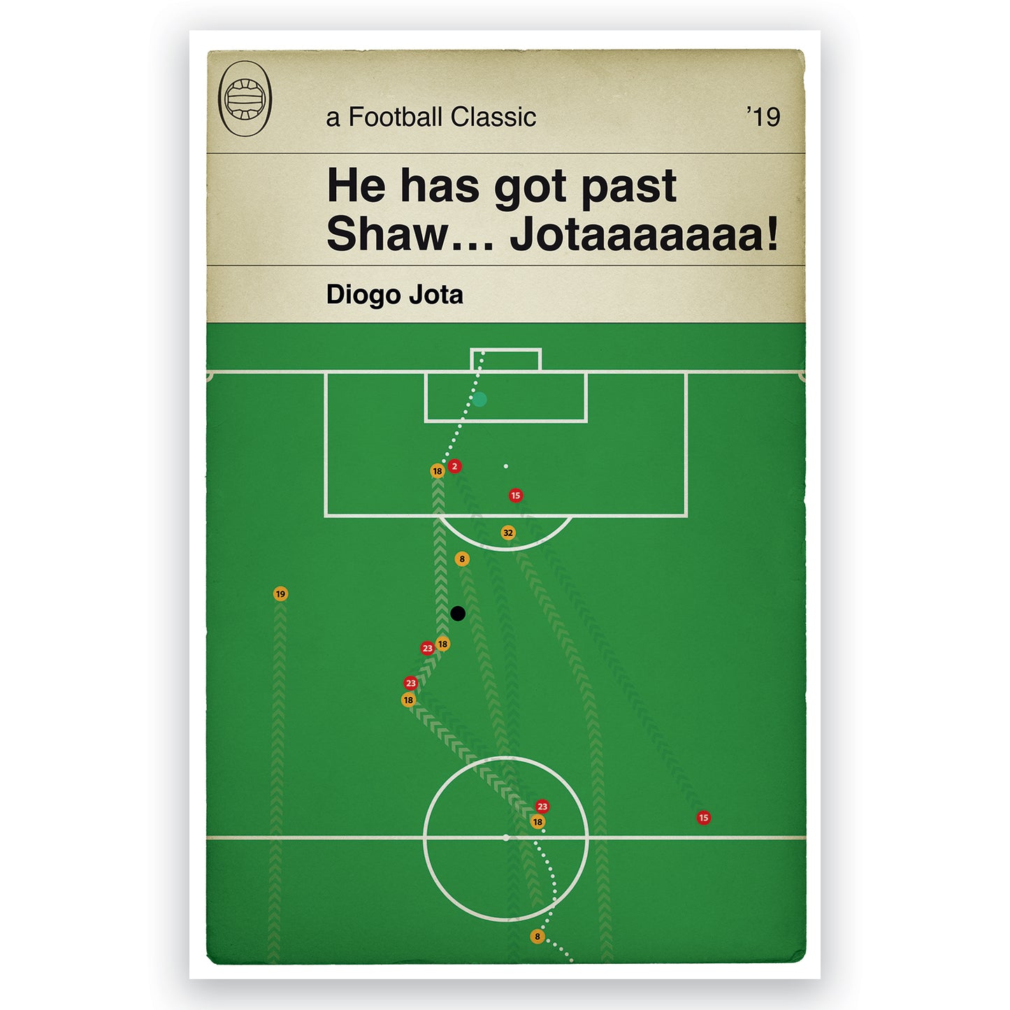 Diogo Jota Goal - Wolverhampton Wanderers 2 Manchester United 1 - FA Cup Sixth Round 2019 - Classic Book Cover Poster (Various Sizes)