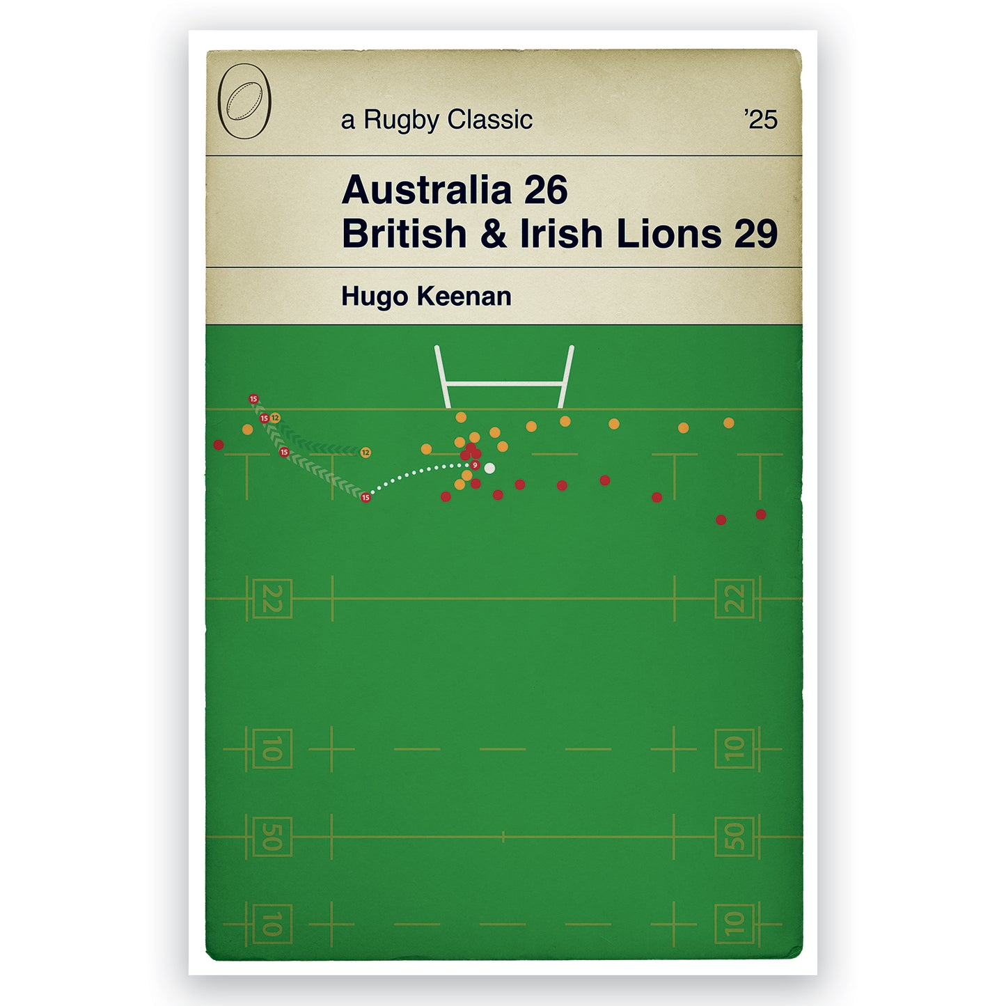 Australia 26 British & Irish Lions 29 - Hugo Keenan Try - 2nd Test 2025 - Rugby Gift for Lions fan (Various Sizes)