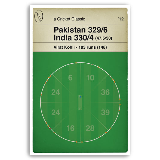 India Cricket - Virat Kholi 183 v Pakistan - Asia Cup 5th Match 2012 - India won by 6 wickets - Cricket Print - Book Cover Poster (Various Sizes)