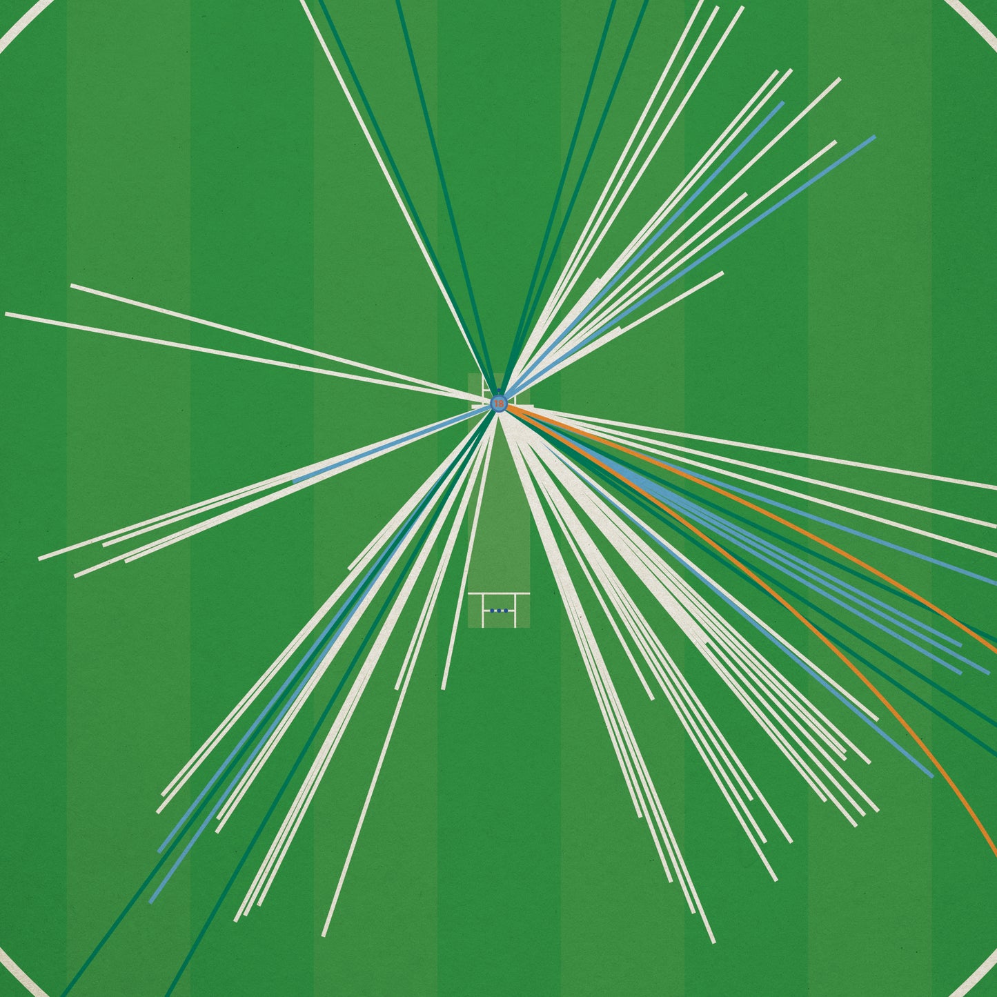 Virat Kholi - 50th ODI Century - Fifty Hundreds - India v New Zealand - World Cup Semi Final 2023 - Cricket Book Cover Print (Various Sizes)