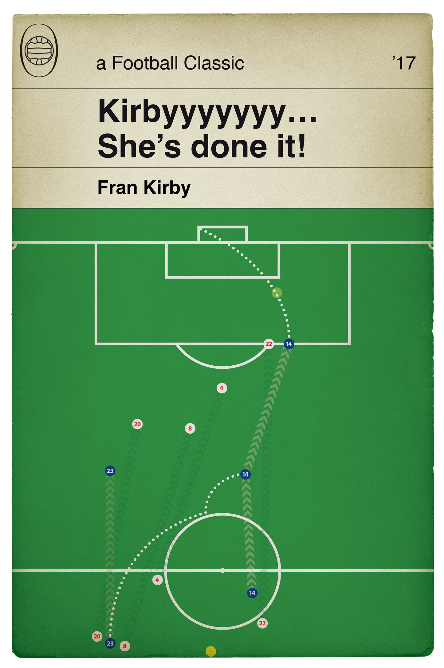 Fran Kirby Away Goal - Chelsea goal against Bayern Munich - Women’s Champions League 2017 - Football Book Cover Poster - Various Sizes