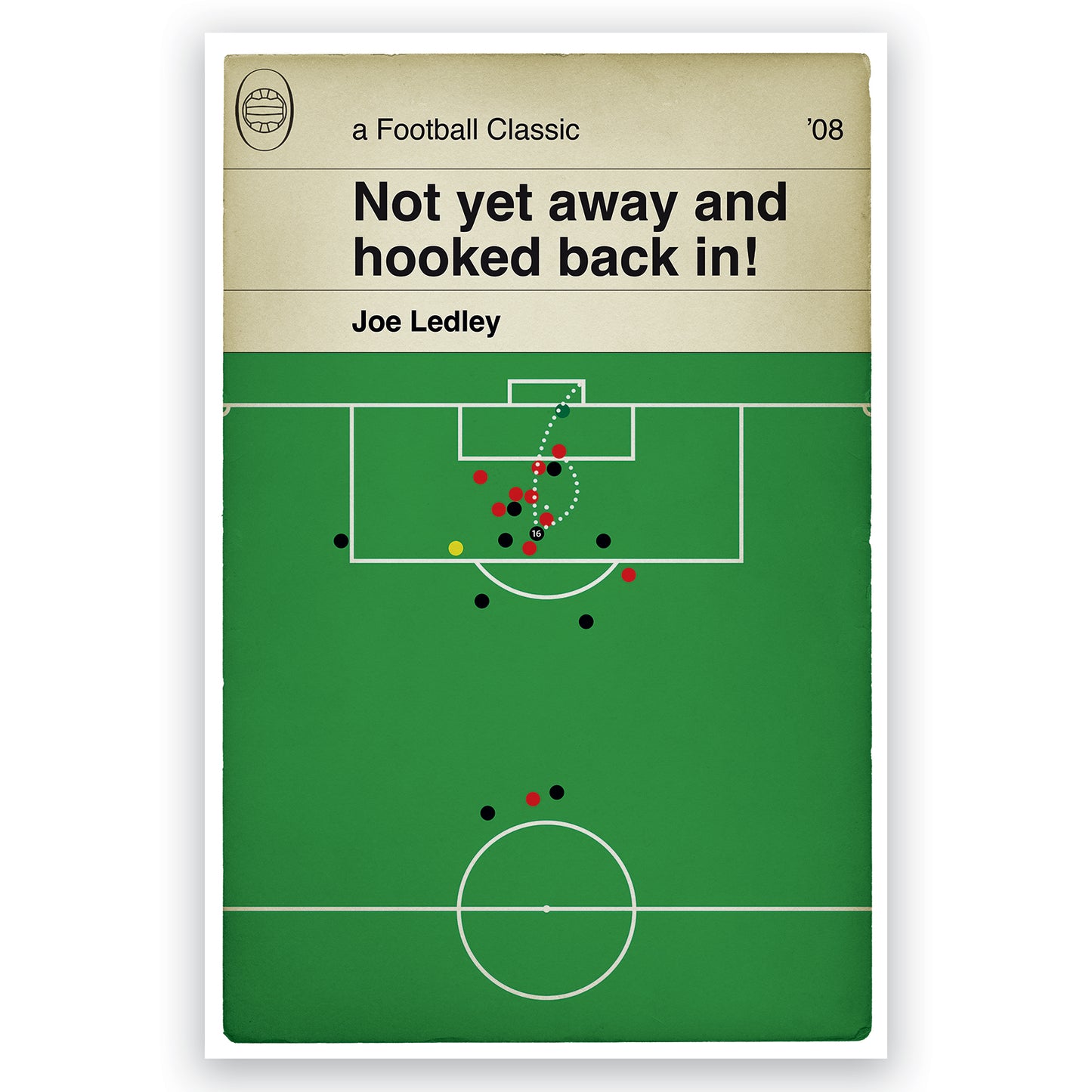 Cardiff City Winner v Barnsley - Joe Ledley Volley - FA Cup Semi-Final 2008 - Football Poster