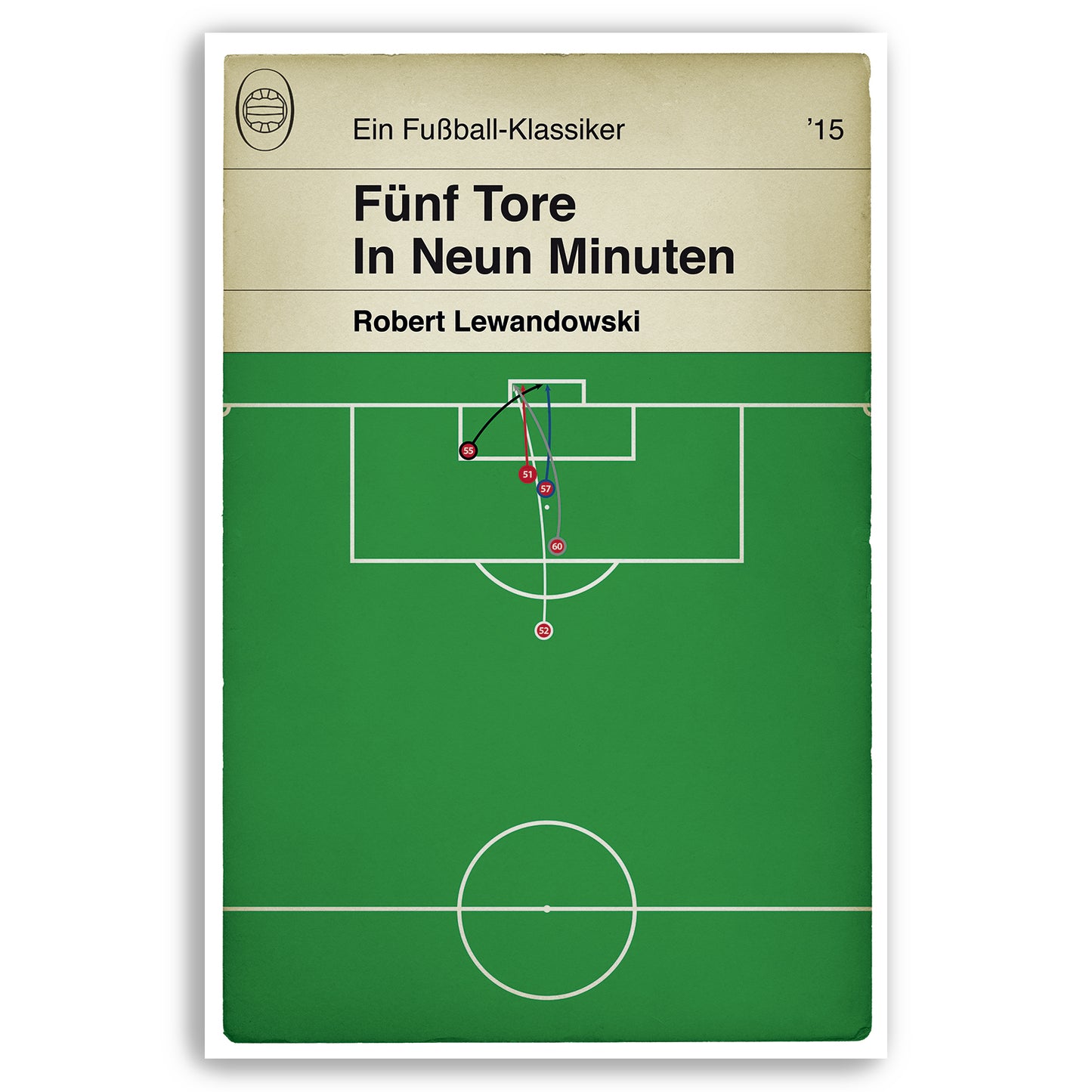 Robert Lewandowski Poster - 5 Tore in 9 Minuten for Bayern Munich v Wolfsburg in 2015 Football Print - Classic Book Cover Poster (Various Sizes)