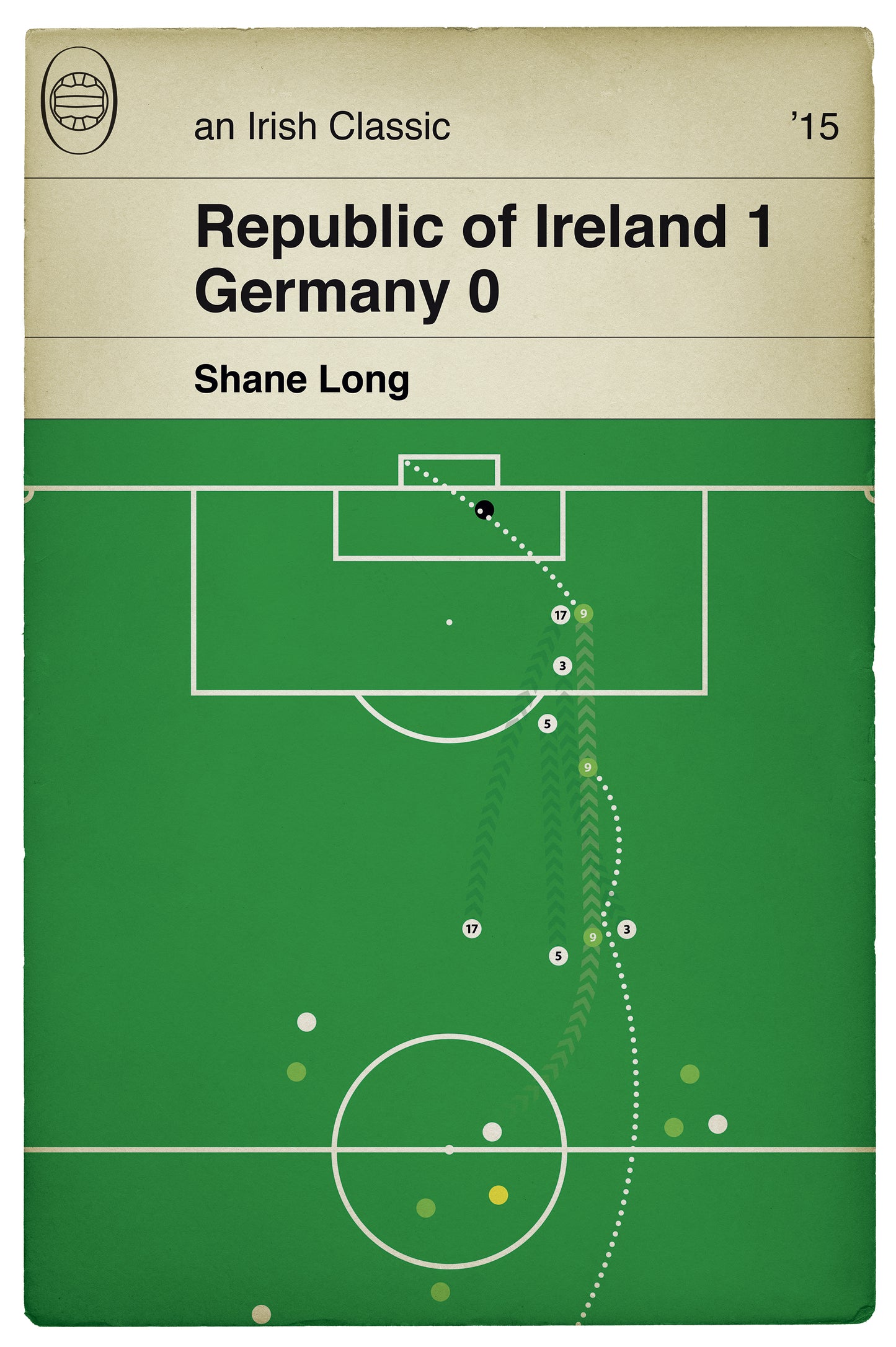 Republic of Ireland 1 Germany 0 - Shane Long winning goal - Euro Qualifier 2015 - Classic Book Cover - Football Gift (Various Sizes)