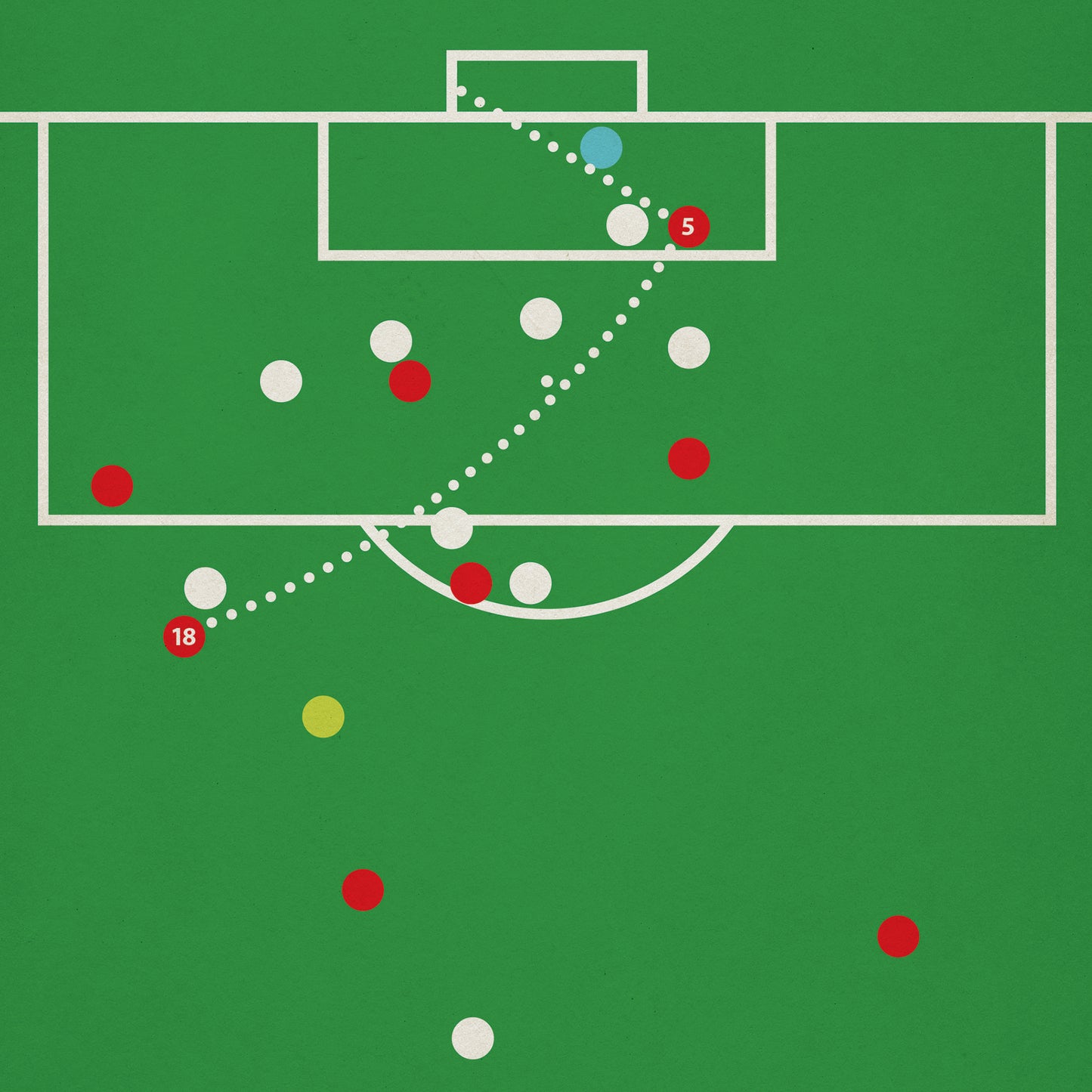 Harry Maguire Winner - Manchester United 5 Lyon 4 (7-6 on aggregate) - Europa League Quarter-Final 2025 - Classic Goal Book Cover Print - Football Gift (Various Sizes)