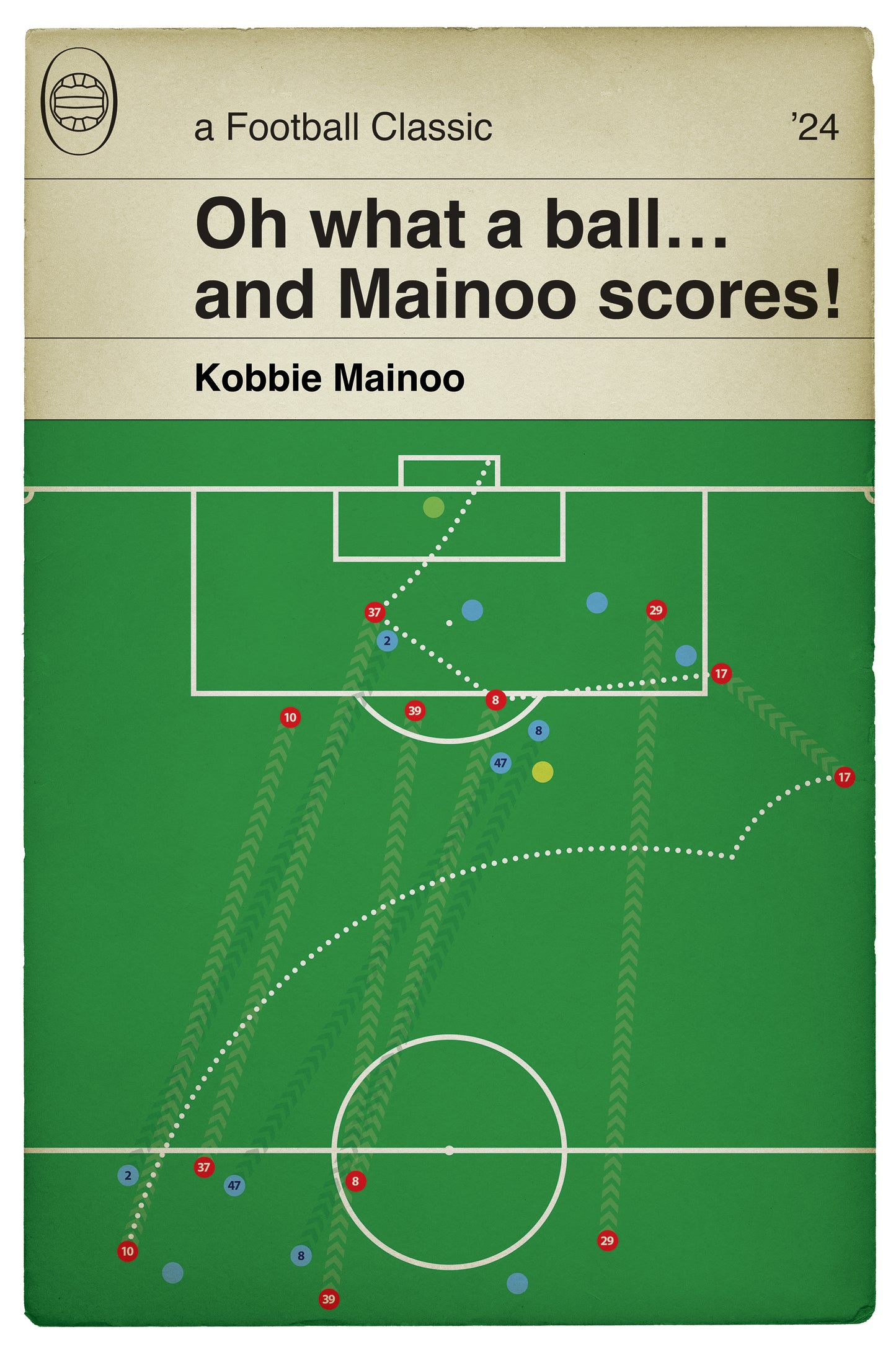 Kobbie Mainoo Goal - Manchester United 2 Manchester City 1 - FA Cup Final 2024 - Classic Book Cover Print - Football Gift (Various Sizes)