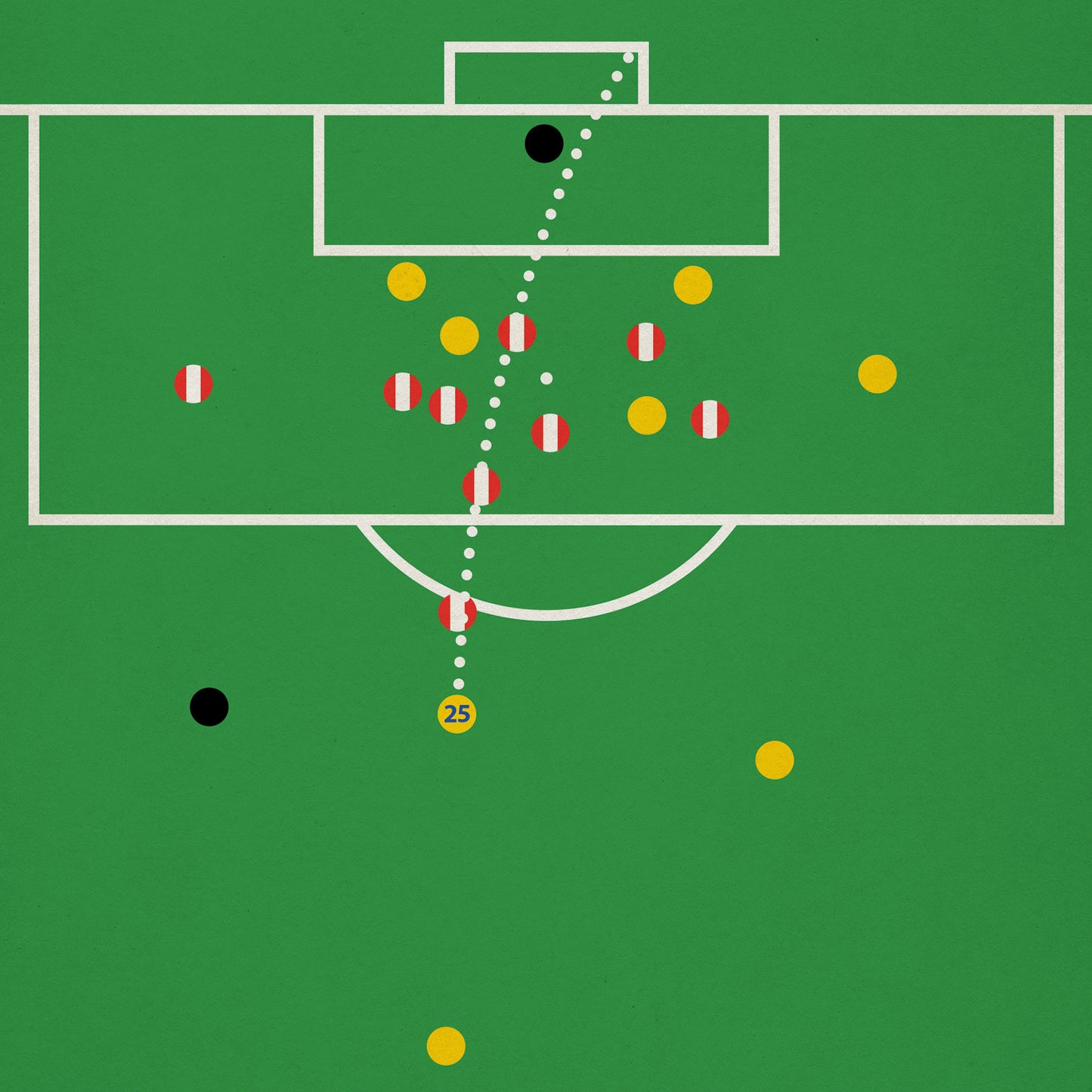 Mansfield Town goal v Sheffield United - Louis Reed - FA Cup Third Round 2026