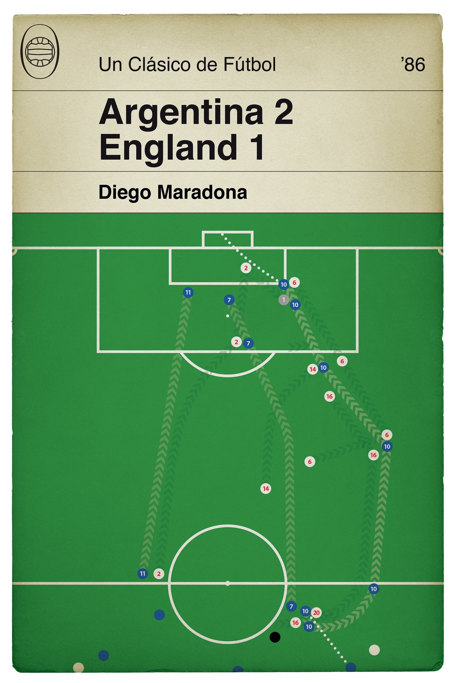 Diego Maradona Goal - Argentina 2 England 1 - World Cup 1986 - Goal of the Century - Goal Poster - Regalo de fútbol (Various Sizes)