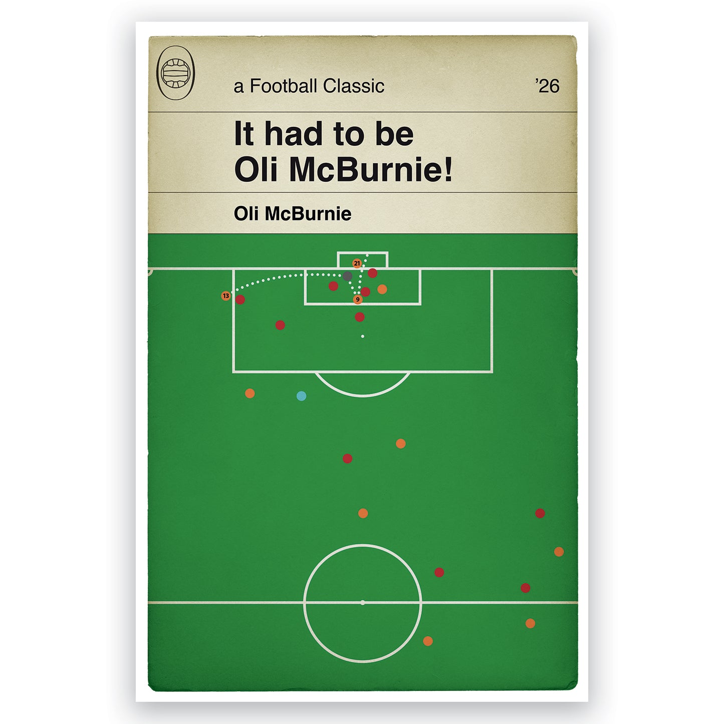 Oli McBurnie Winner - Hull City 1 Middlesbrough 0 - Play-Off Final 2026 - Goal Poster