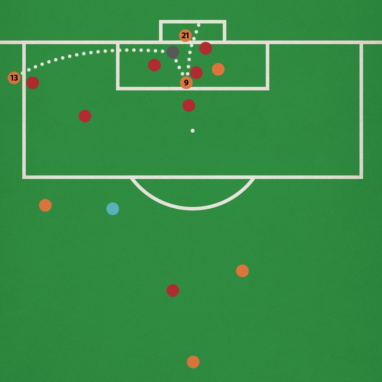 Oli McBurnie Winner - Hull City 1 Middlesbrough 0 - Play-Off Final 2026 - Goal Poster