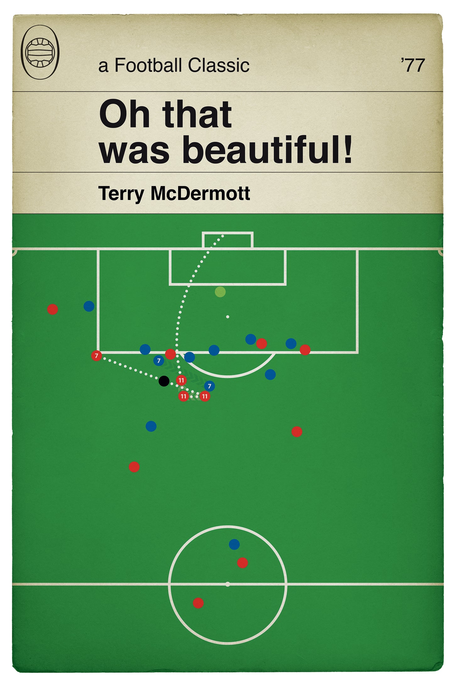 Liverpool goal v Everton - Terry McDermott Chip - Liverpool 2 Everton 2 - FA Cup Semi Final 1977 - Book Cover Poster (Various Sizes)