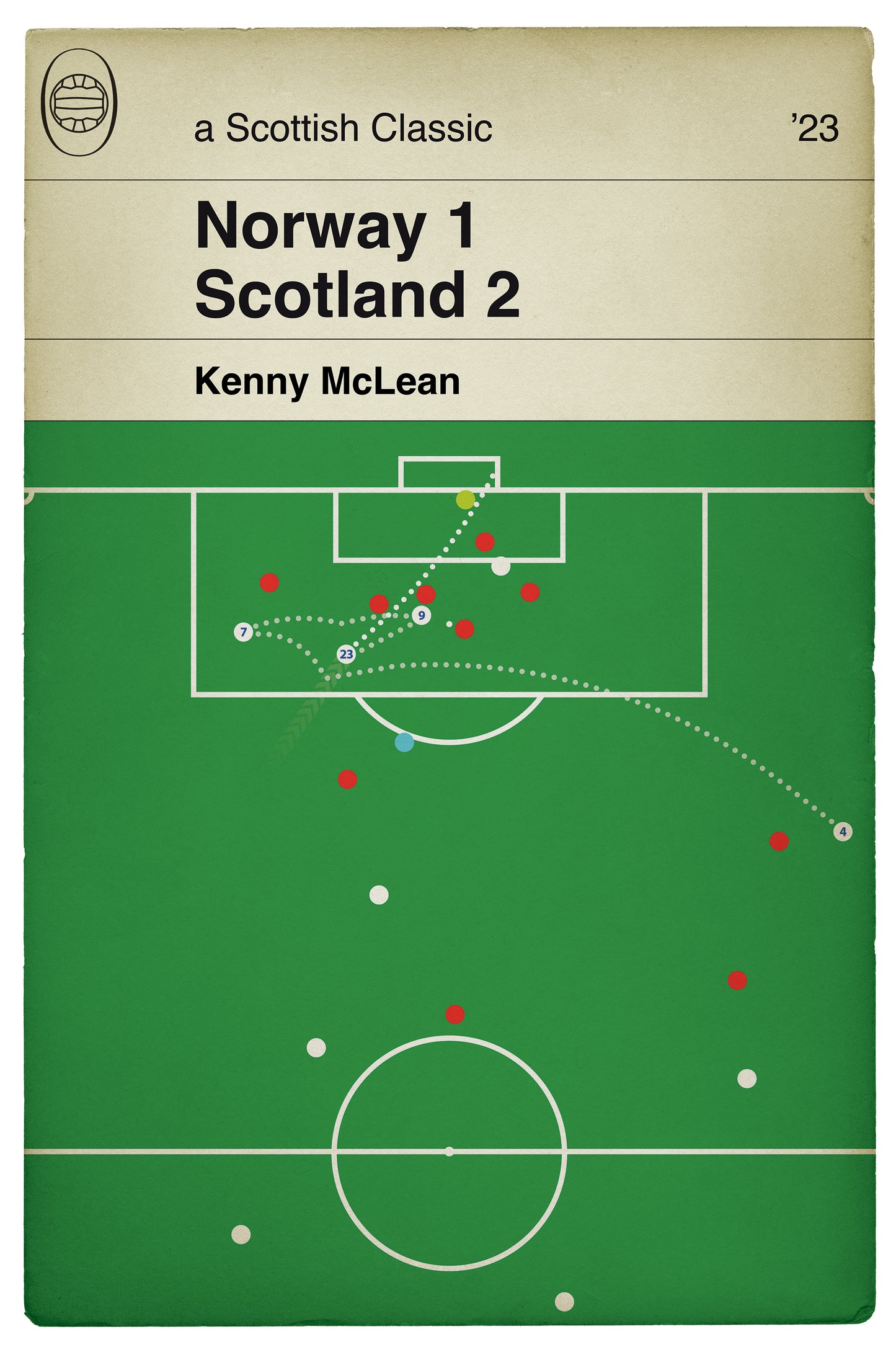 Kenny McLean Late Winner - Scotland Goal - Norway 1 Scotland 2 - Scoreline Edition - Euro 2024 Qualifier - Book Cover Poster (Various Sizes)