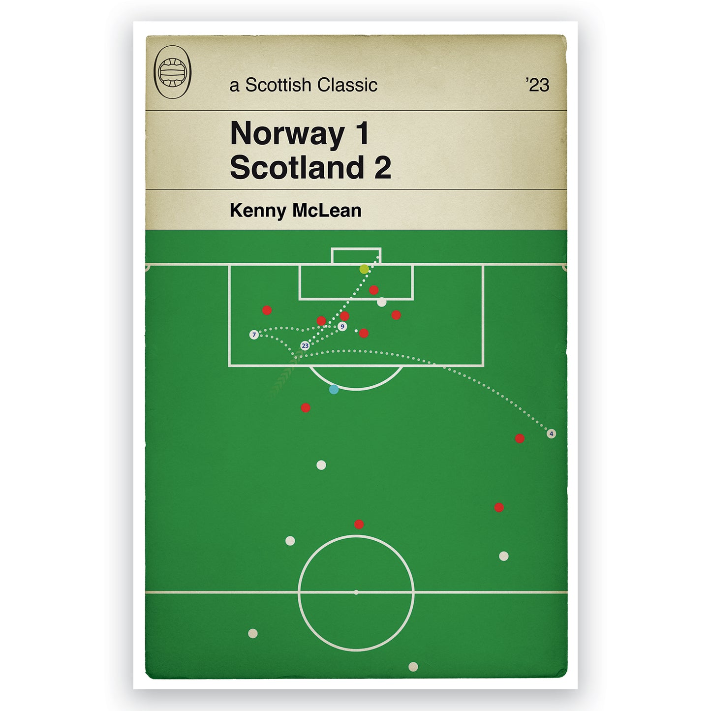 Kenny McLean Late Winner - Scotland Goal - Norway 1 Scotland 2 - Scoreline Edition - Euro 2024 Qualifier - Book Cover Poster (Various Sizes)