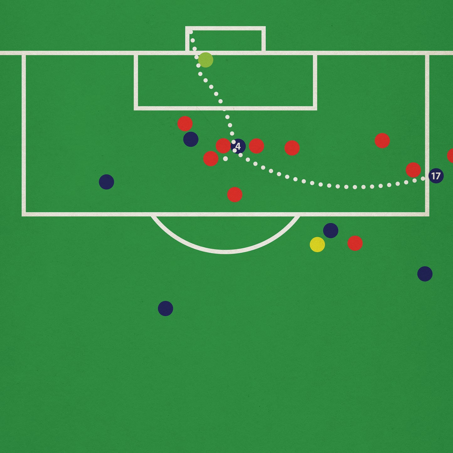 Scott McTominay Overhead Kick Goal Poster - Scotland 4 Denmark 2 - World Cup Qualifier 2025