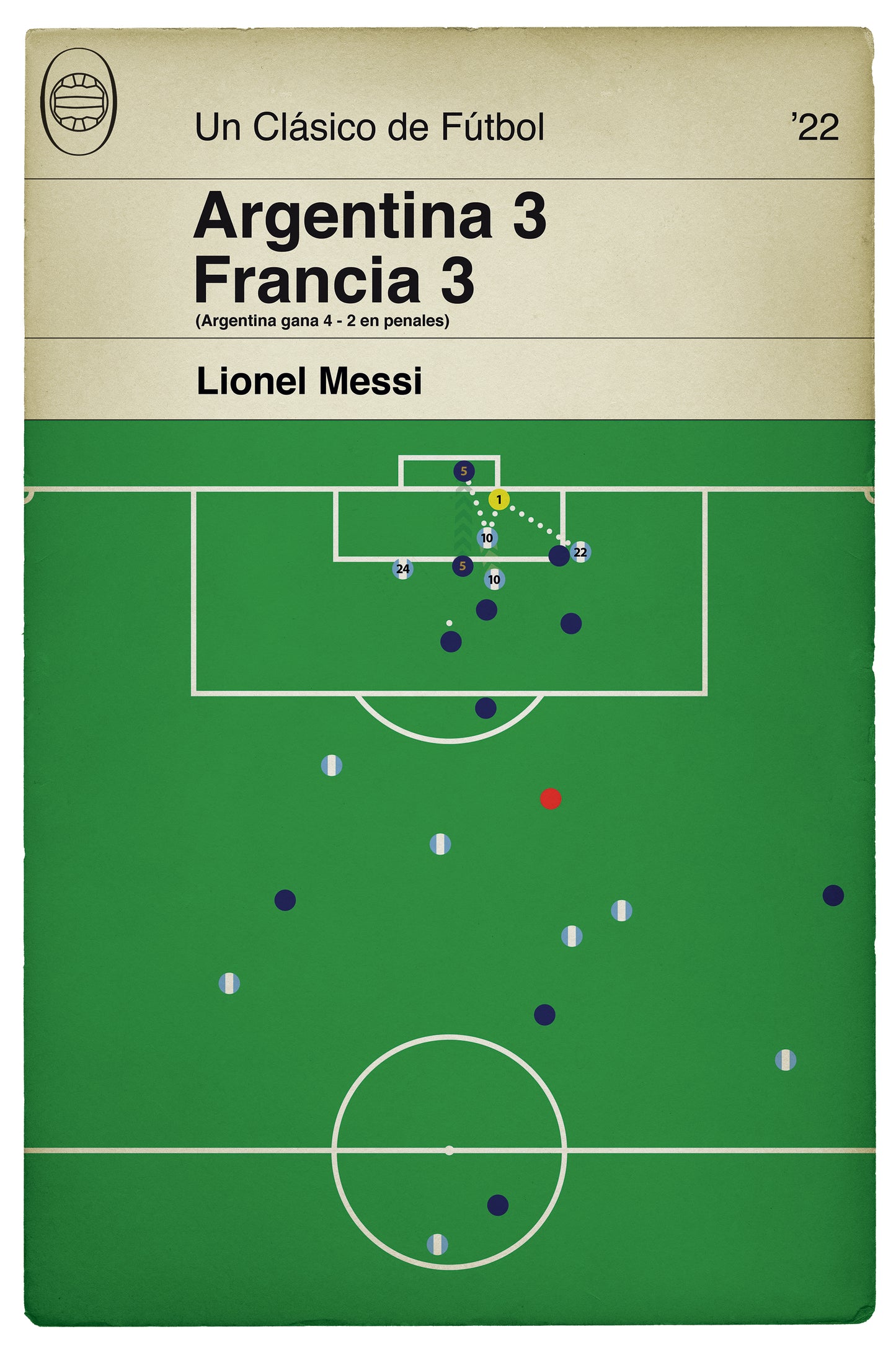 Argentina 3 Francia 3 - World Cup Final 2022 - Scoreline Edition - Lionel Messi Second Goal in the Final - Regalo de fútbol (Various Sizes)