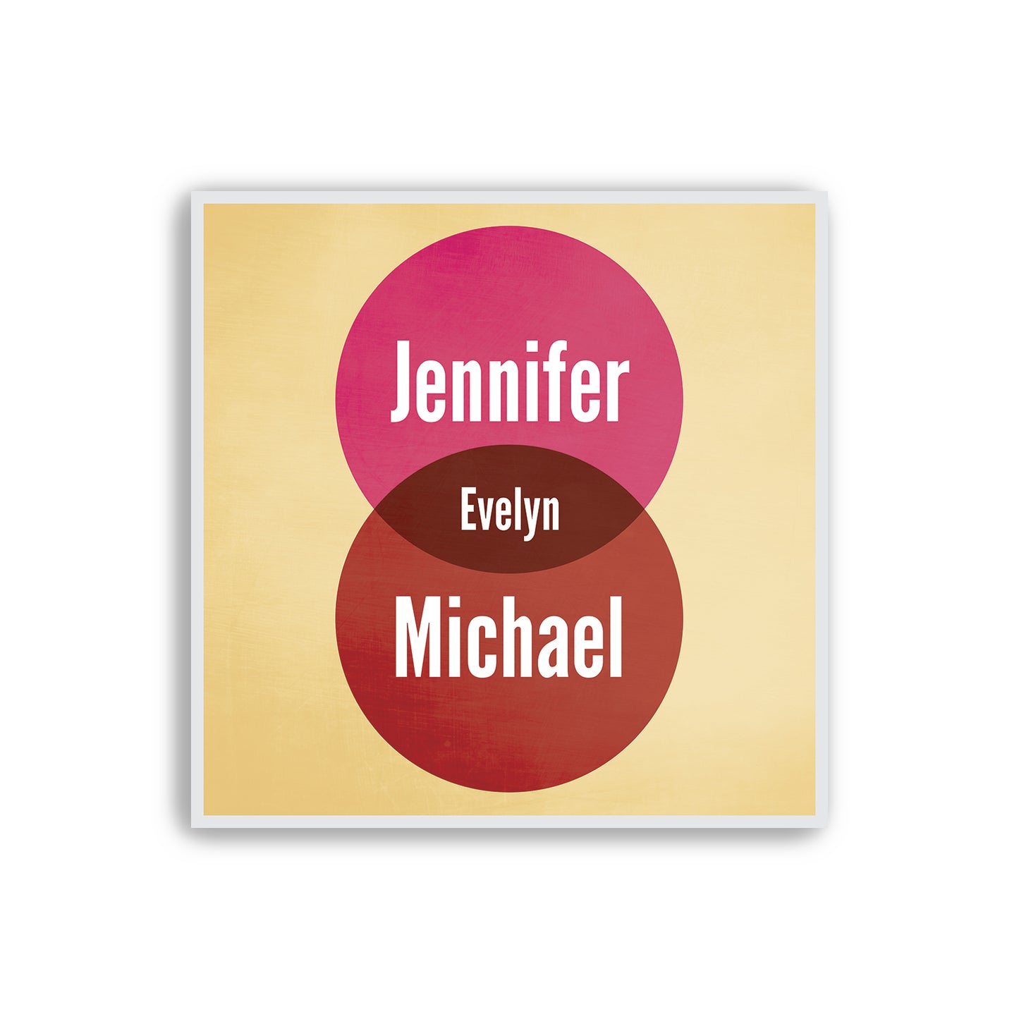 Personalised Family Venn Diagram Poster - New Baby Gift - Family Art