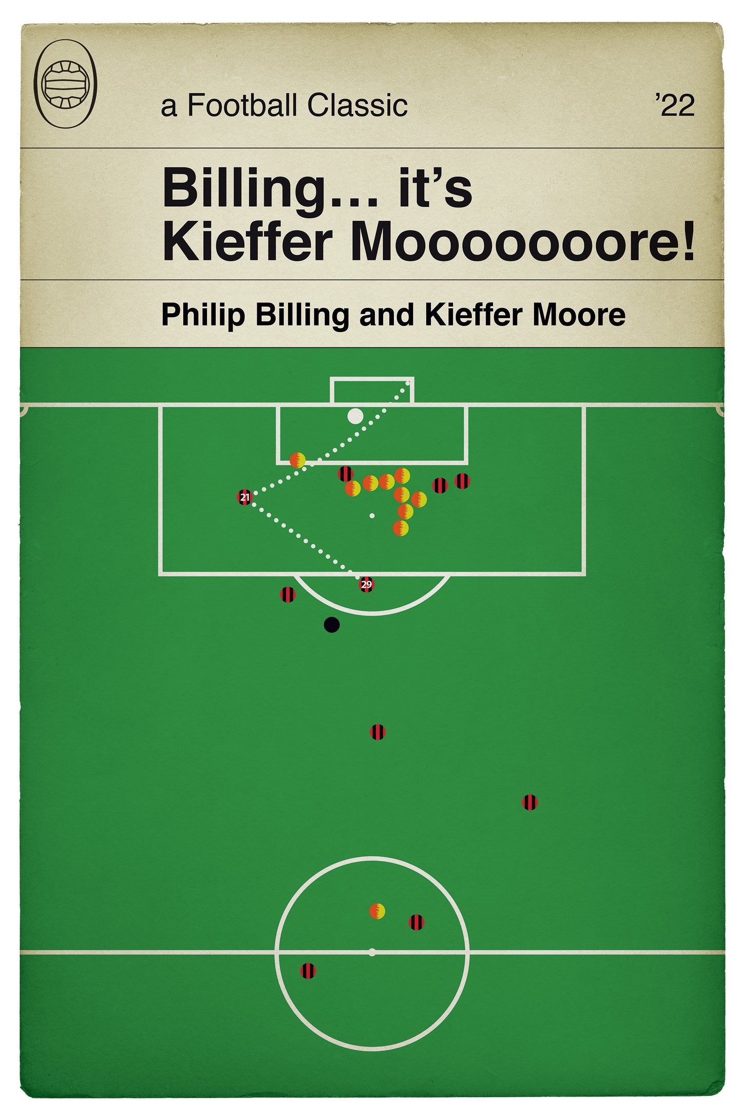 Bournemouth goal v Nottingham Forest 2022 - Kieffer Moore winner - Philip Billing Free Kick - Football Book Cover Print Gift (Various Sizes)