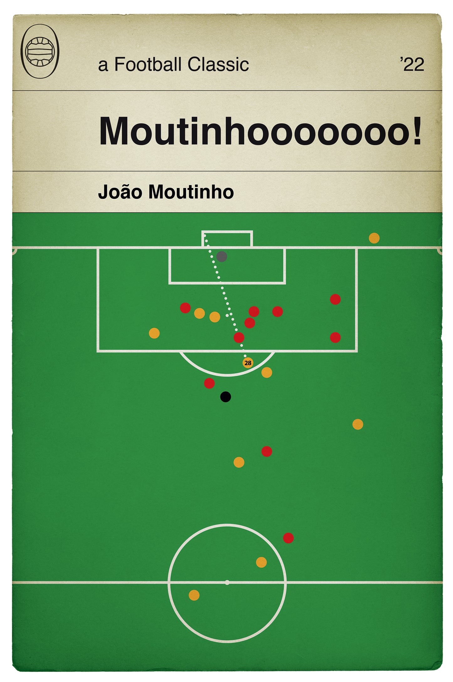 Wolverhampton Wanderers winner v Manchester United - Joao Moutinho Goal - Man Utd 0 Wolves 1 - Classic Book Cover Poster (Various Sizes)