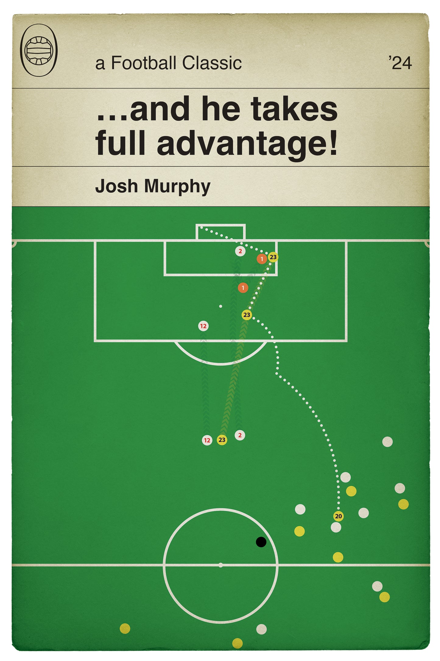 Josh Murphy goal - Oxford United 2 Bolton Wanderers 0 - League One Play Off Final 2024 - Football Print - Book Cover Goal Poster - Various Sizes