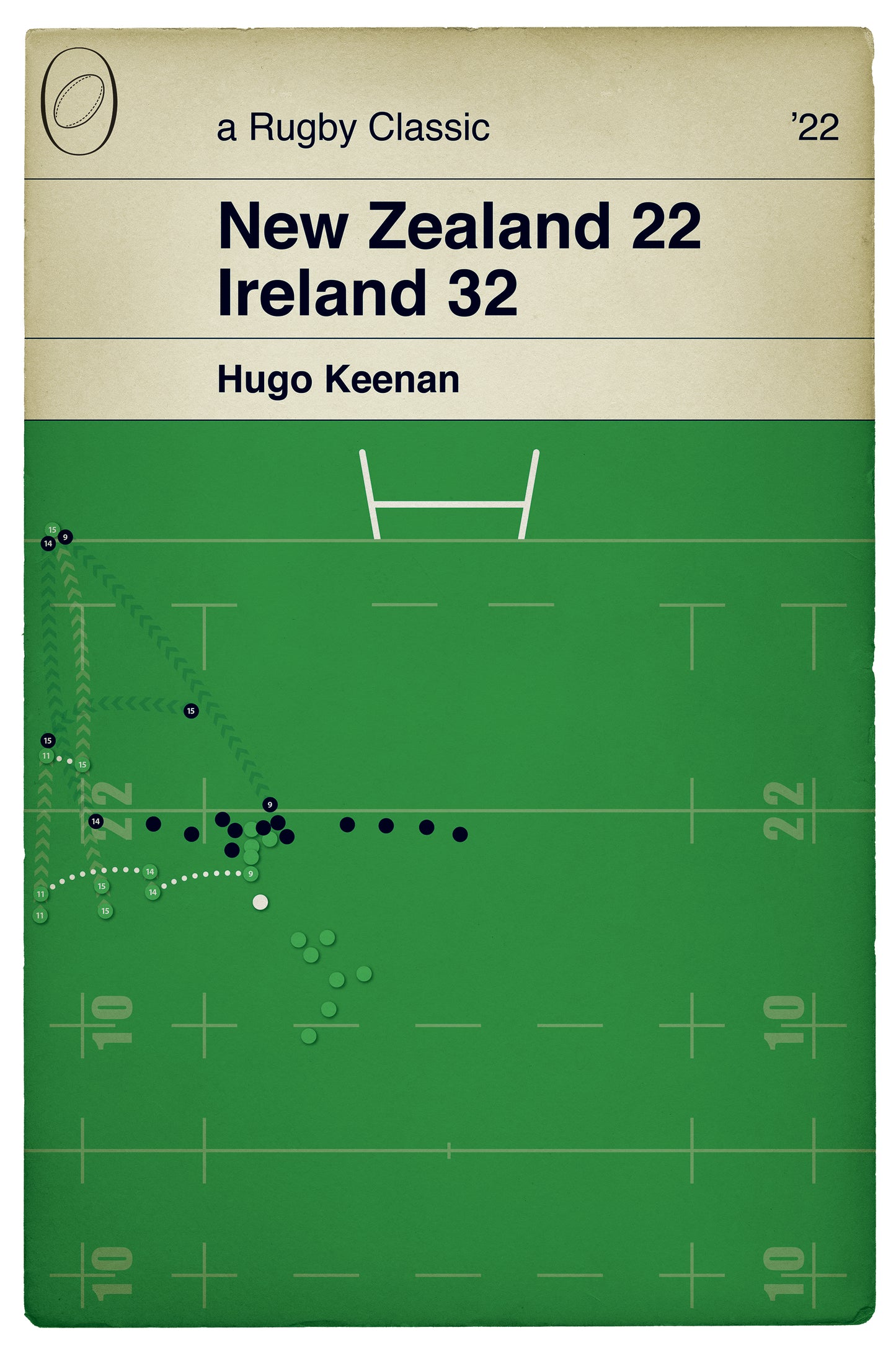 Hugo Keenan Try - New Zealand 22 Ireland 32 - Ireland win series in New Zealand 2 - 1 - Classic Book Cover Poster (Various Sizes)