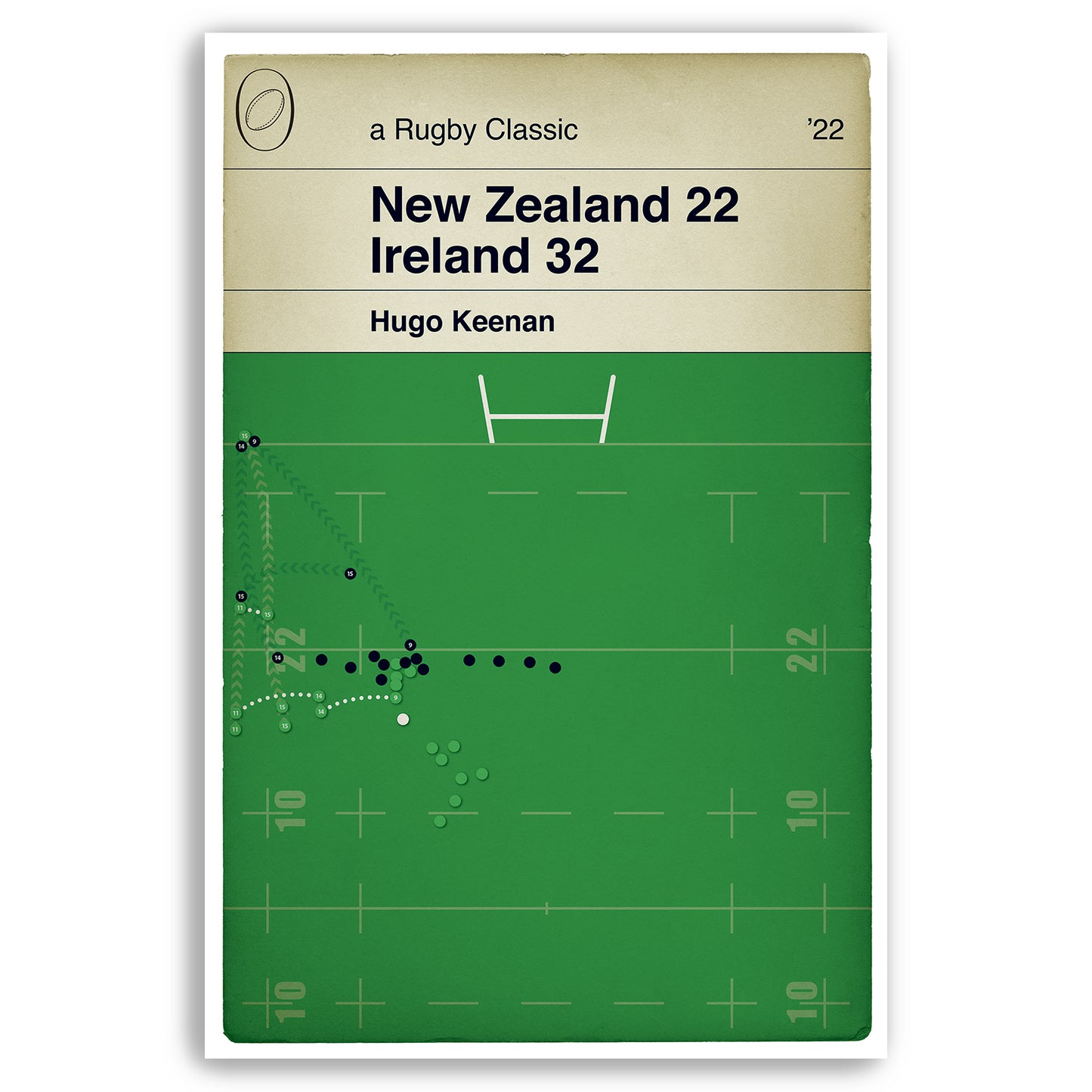 Hugo Keenan Try - New Zealand 22 Ireland 32 - Ireland win series in New Zealand 2 - 1 - Classic Book Cover Poster (Various Sizes)