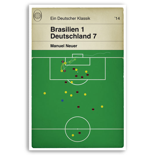 Deutschland-Fußball-Plakat - Manuel Neuer Double Save v Brazil - World Cup 2014 - Classic Book Cover - Football Poster (Various sizes)