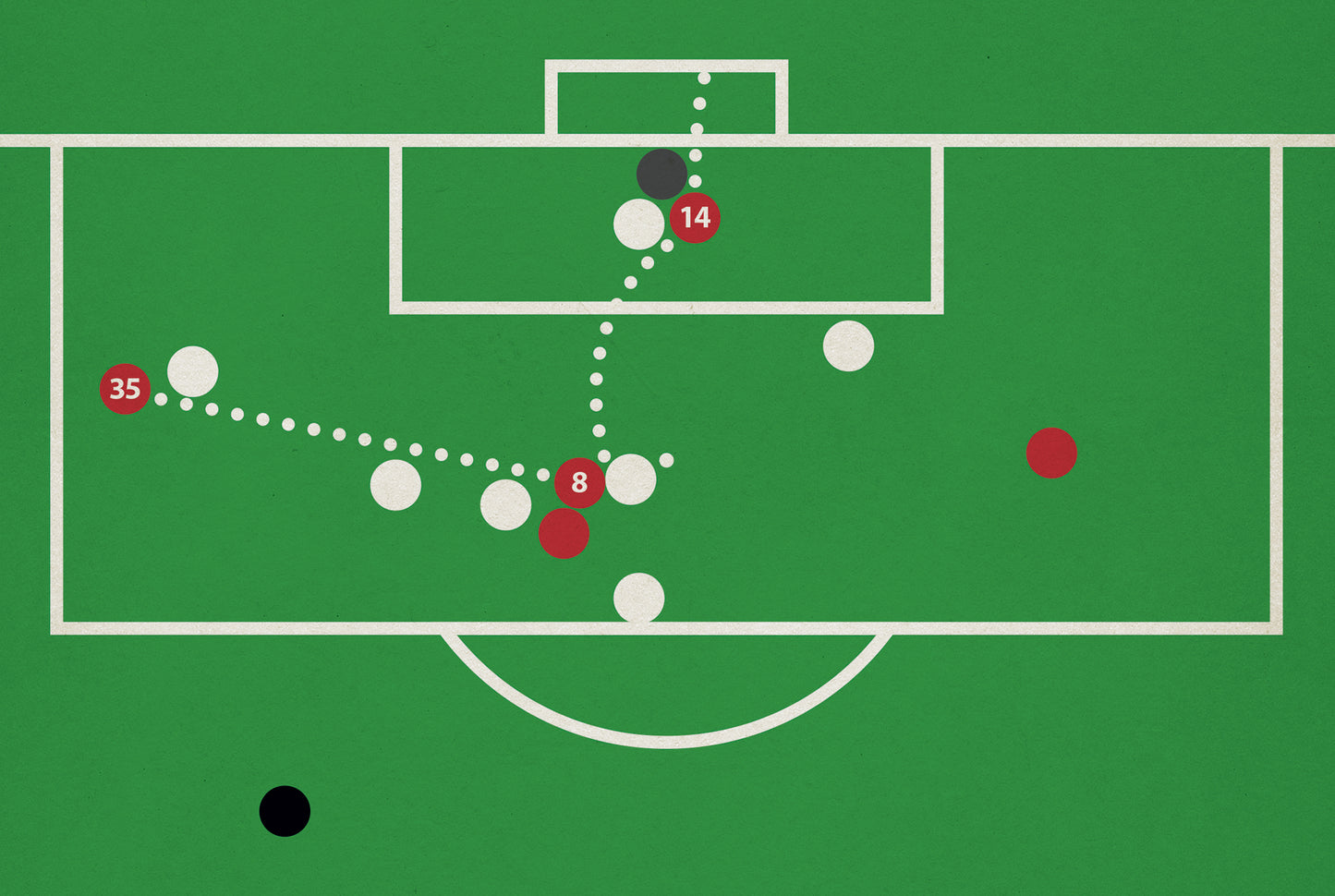 Arsenal Goal v Manchester United - Eddie Nketiah Winner - Arsenal 3 Man Utd 2 - Premier League 2023 - Football Book Print (Various sizes)