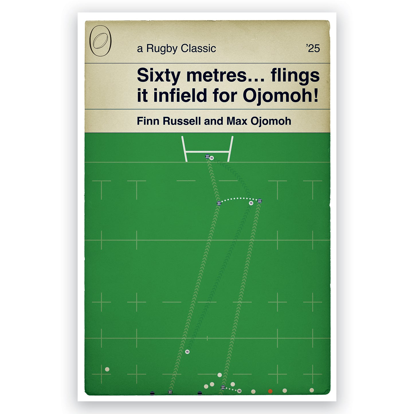 Bath 23 Leicester Tiger 21 - Max Ojomoh Try - Finn Russell Interception - Premiership Final 2025 - Rugby Union Poster Gift (Various Sizes)