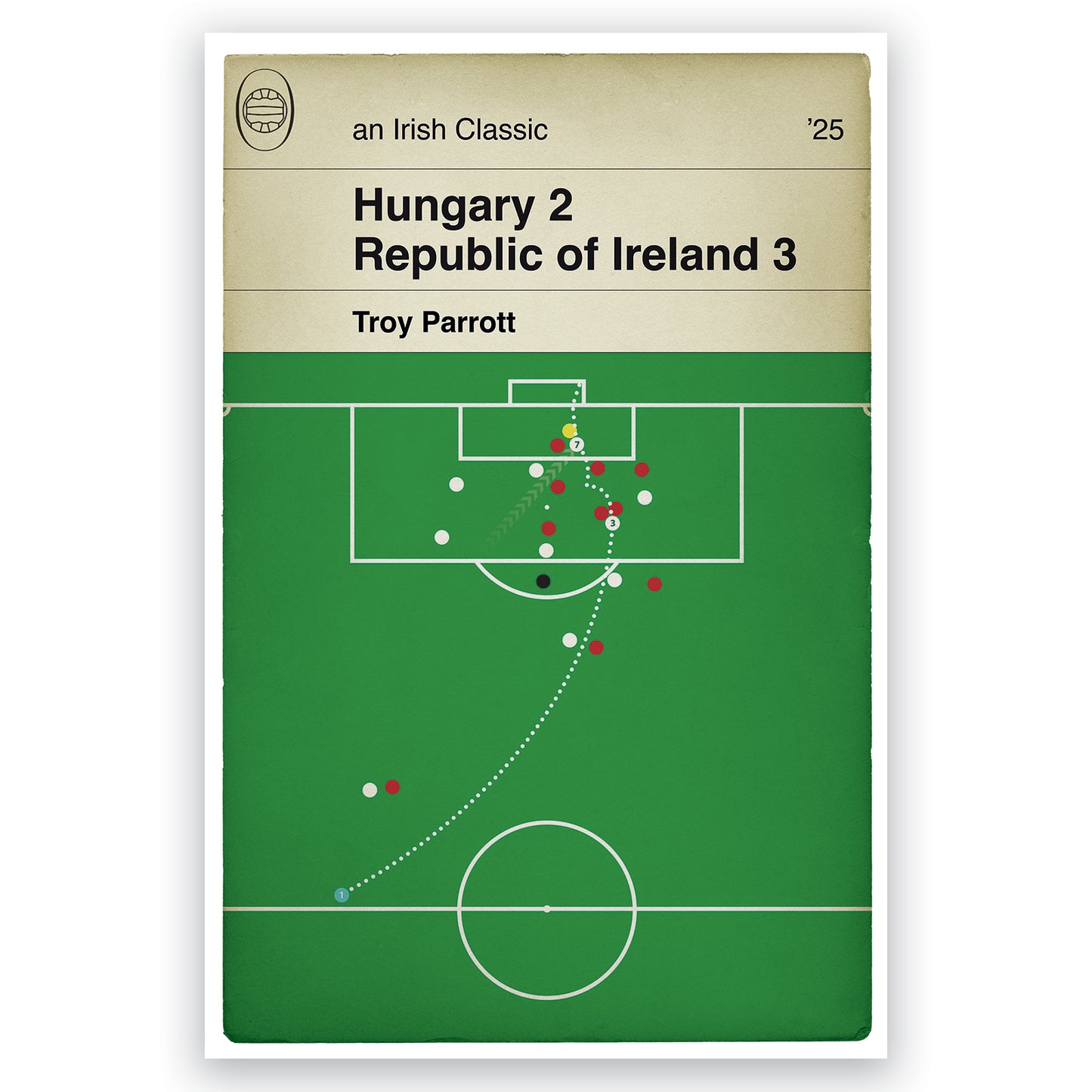 Troy Parrott Winner Poster: Hungary v Republic of Ireland, 2025 World Cup Qualifier