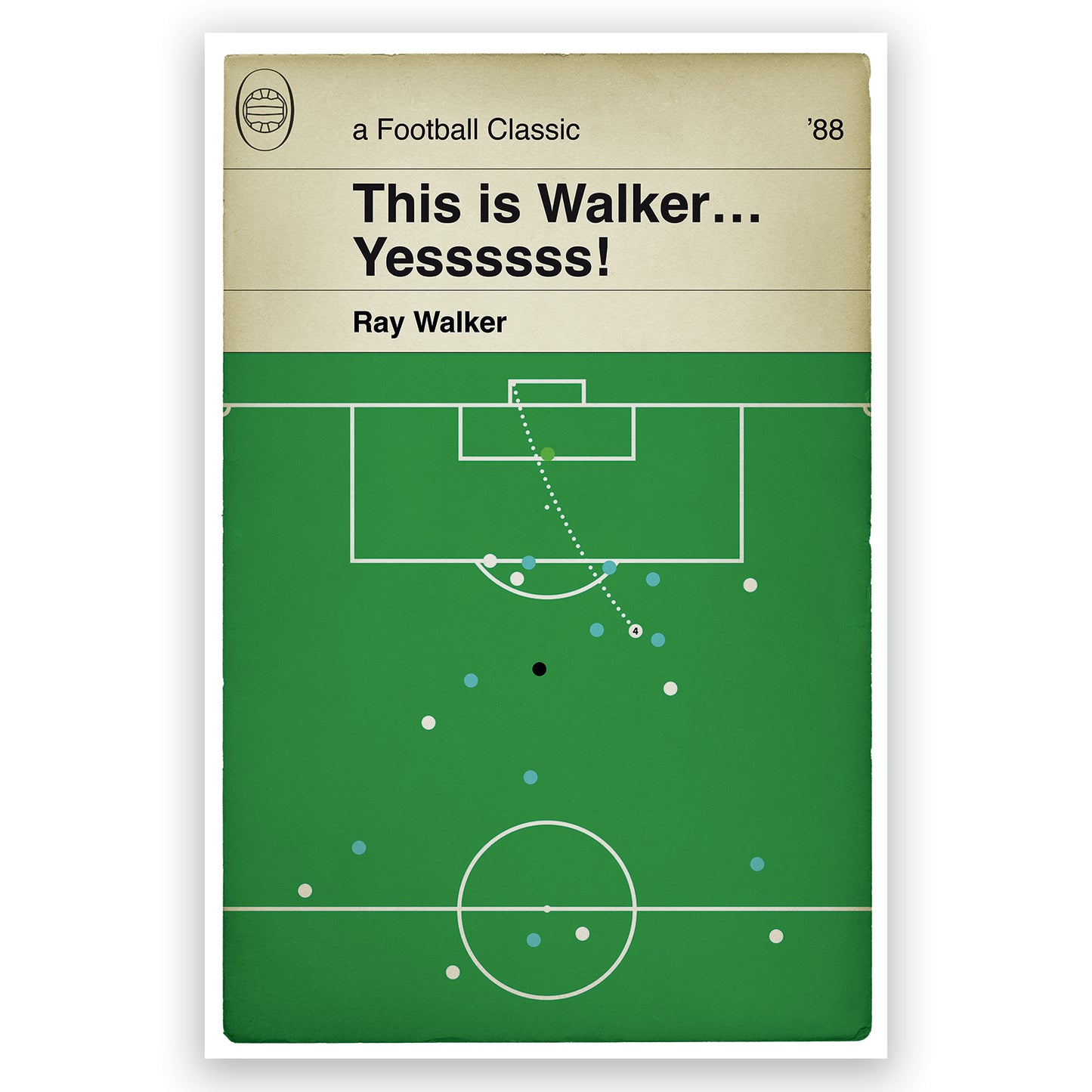 Port Vale Goal v Tottenham Hotspur - Ray Walker - FA Cup 4th Round 1988 - Port Vale 2 Spurs 1 - Football Book Cover Poster (Various Sizes)