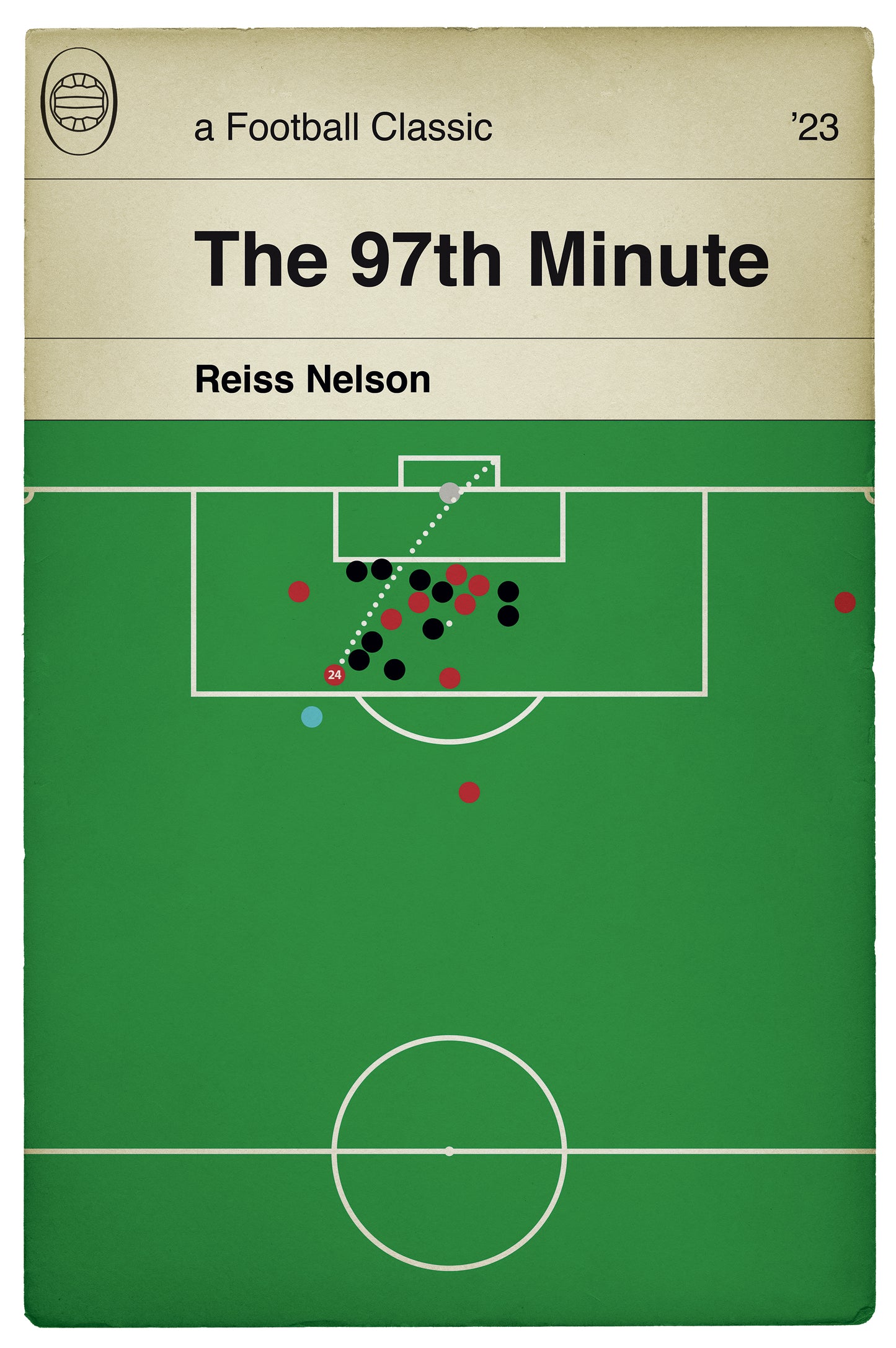 Reiss Nelson Goal - Arsenal 3 Bournemouth 2 - Injury Time Winner - Premier League 2023 - Classic Football Book Cover Print (Various sizes)