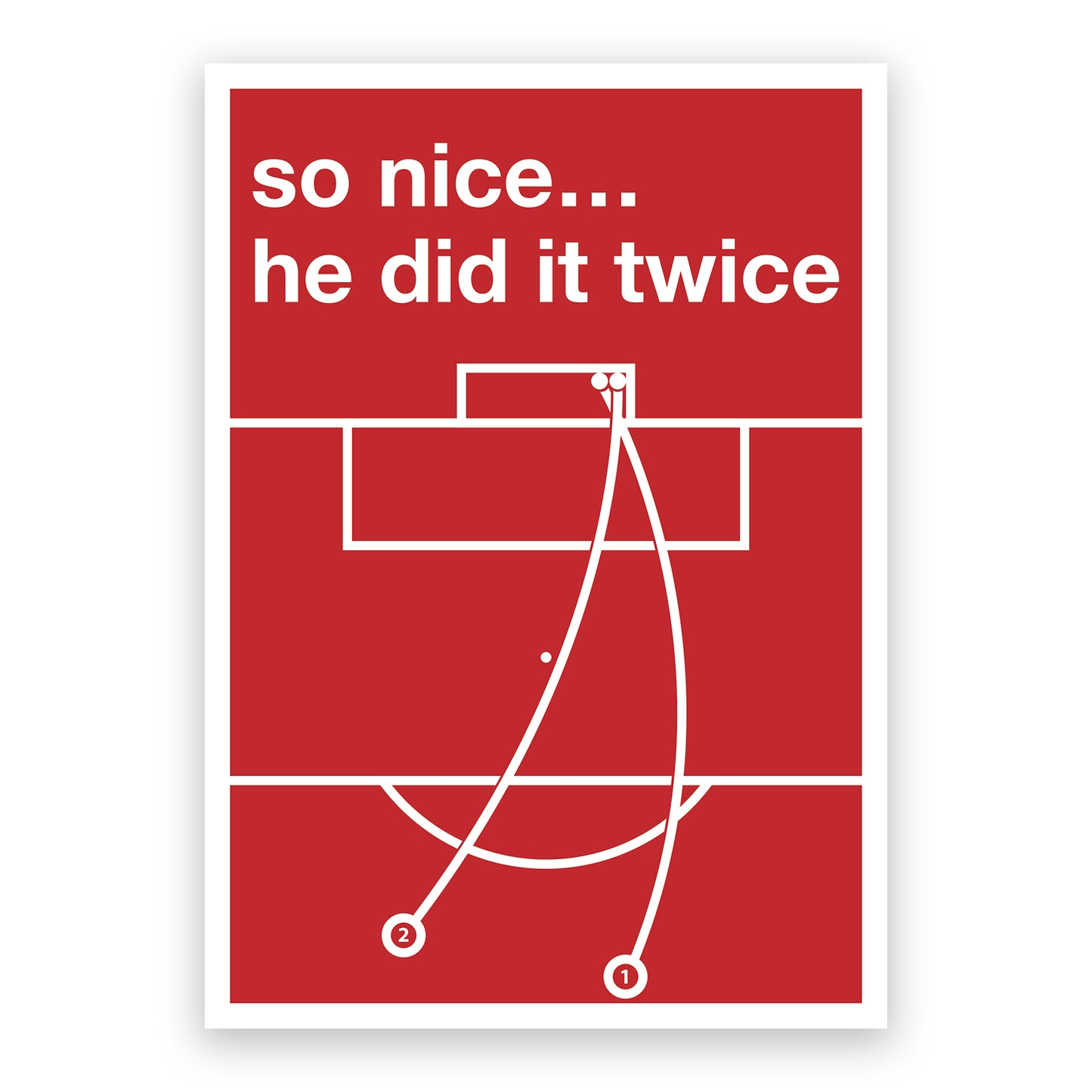 So nice… he did it twice - Declan Rice Goals - Both free-kicks - Arsenal 3 Real Madrid 0 - Champions League Quarter-Final 2025 - Swiss Style Goal Print - Home Decor (Various sizes)