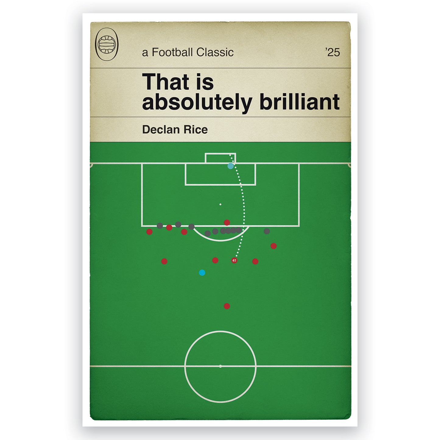 Arsenal 3 Real Madrid 0 - Declan Rice Goal - First Free kick - Champions League Quarter-Final 2025 - Classic Book Cover Goal Print - Wall Decor Poster (Various sizes)