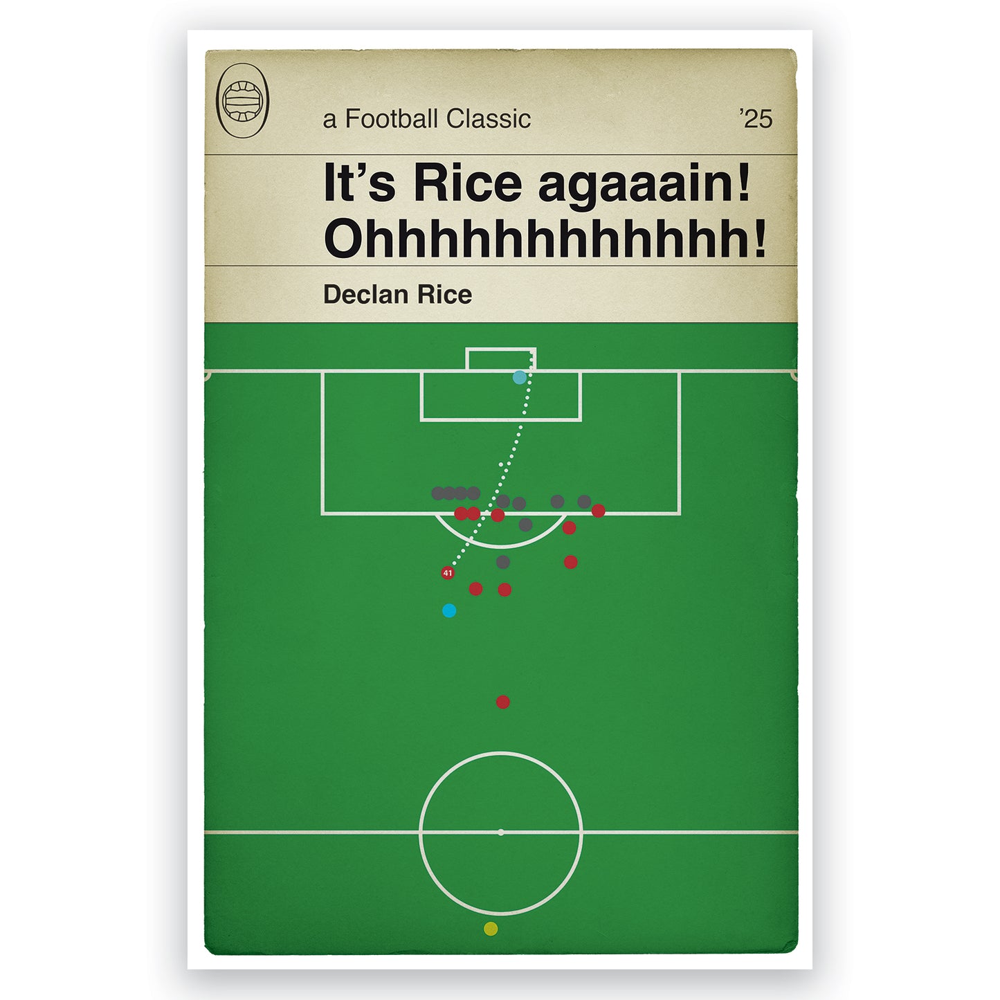 Declan Rice Goal - Second Free kick - Arsenal 3 Real Madrid 0 - Champions League Quarter-Final 2025 - Classic Book Cover Goal Print - Wall Decor Poster (Various sizes)