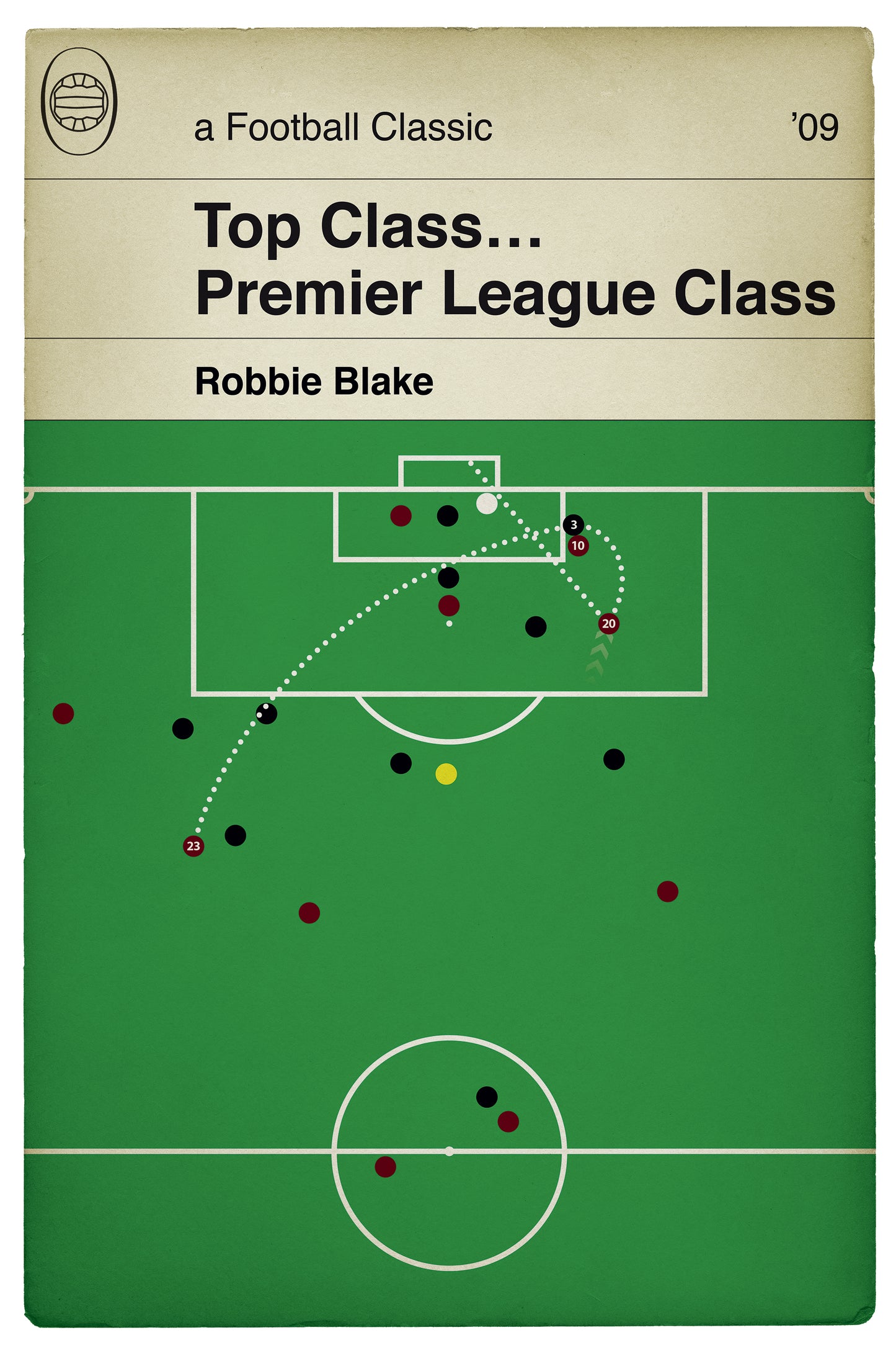 Burnley winner v Manchester United - Robbie Blake Goal - Burnley 1 Man Utd 0 - Premier League 2009 - Football Print (Various Sizes)