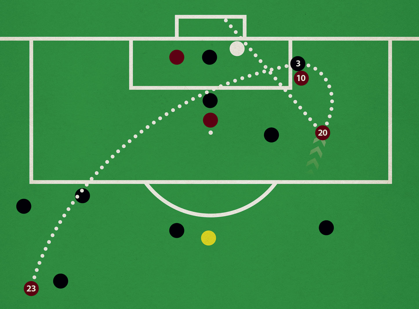 Burnley winner v Manchester United - Robbie Blake Goal - Burnley 1 Man Utd 0 - Premier League 2009 - Football Print (Various Sizes)